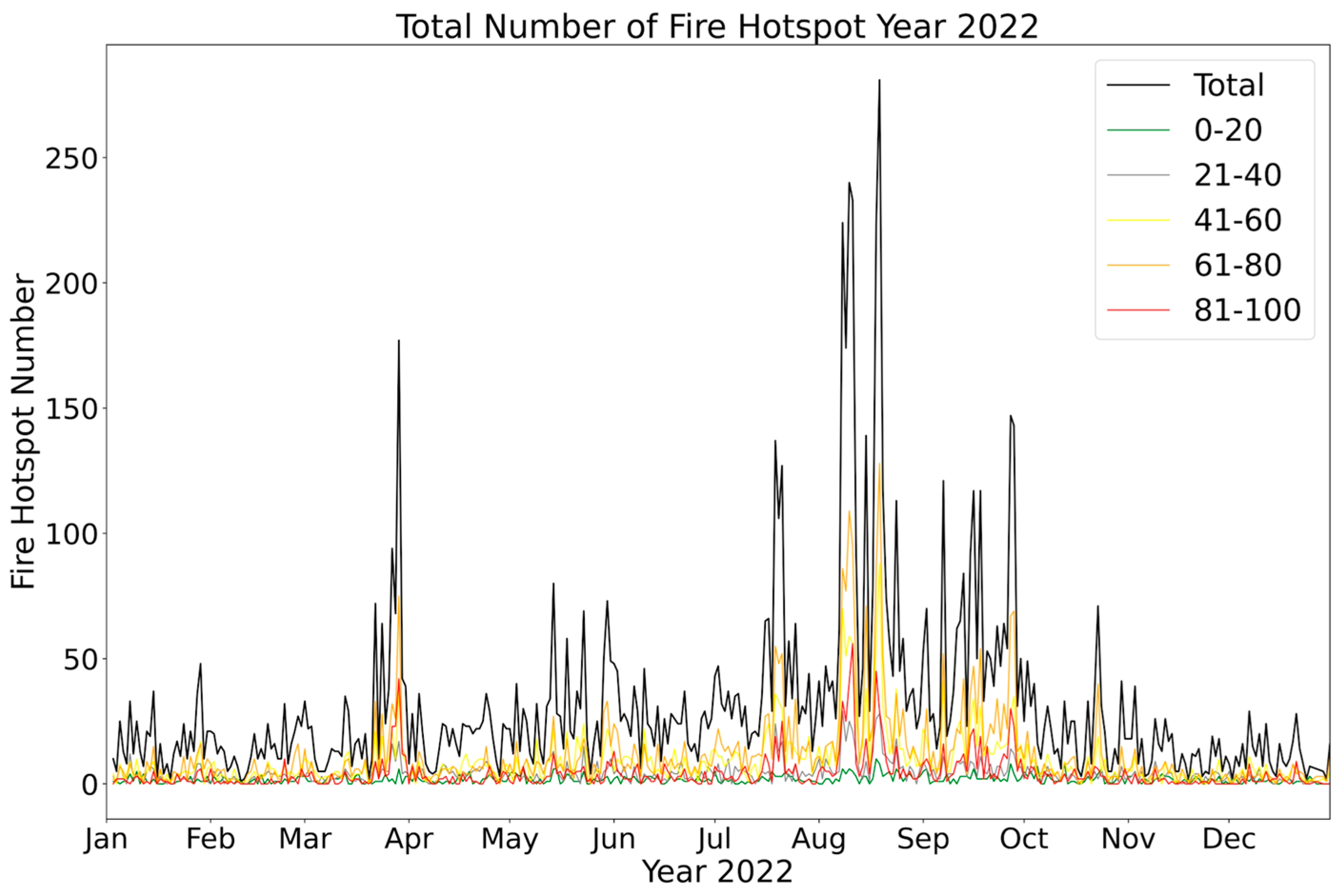 Environments 10 00124 g007
