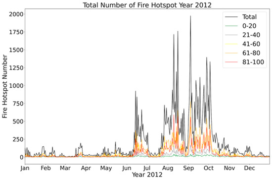 Environments 10 00124 g0a15