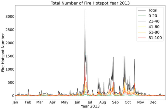 Environments 10 00124 g0a16