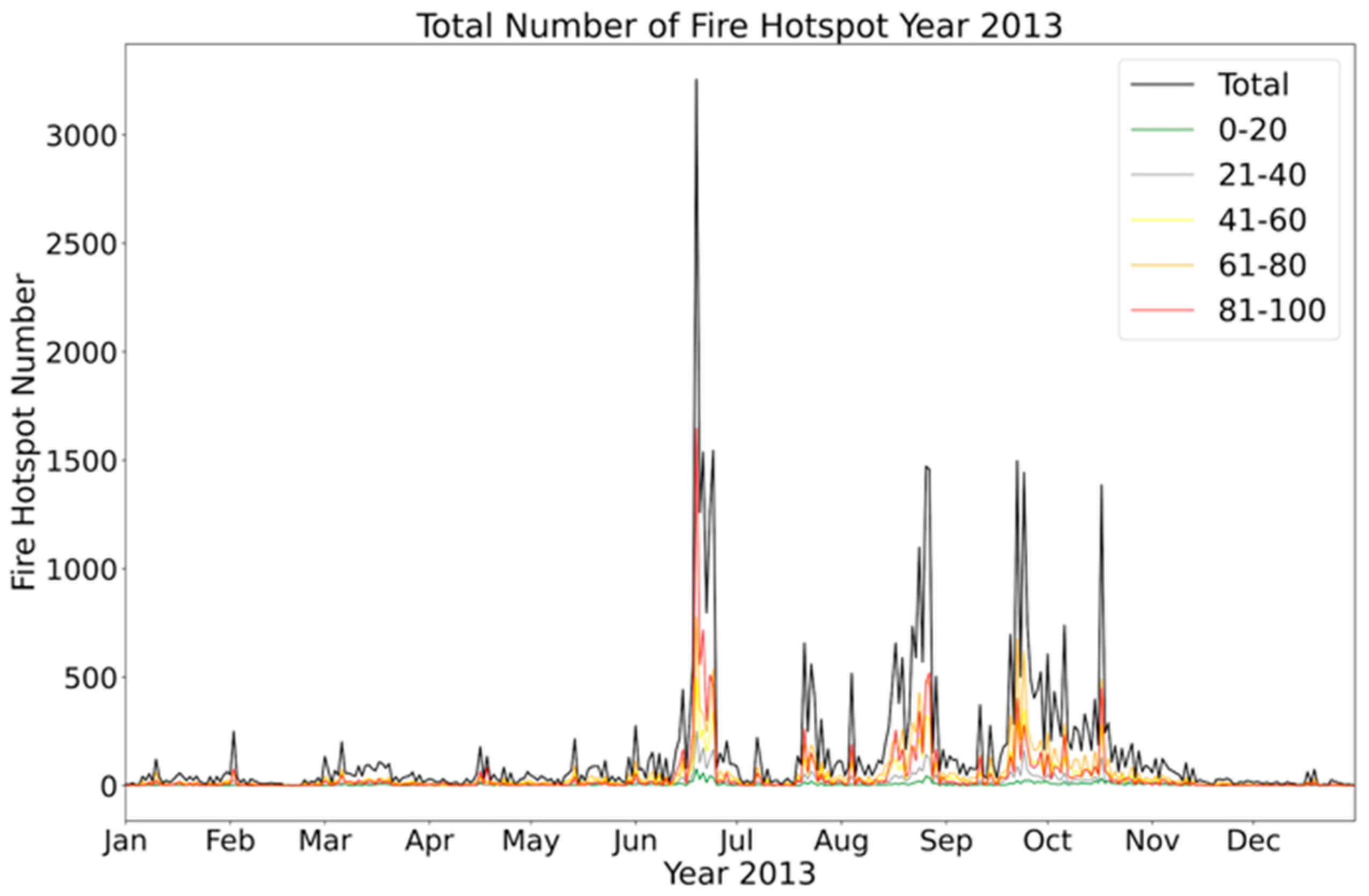 Environments 10 00124 g0a16