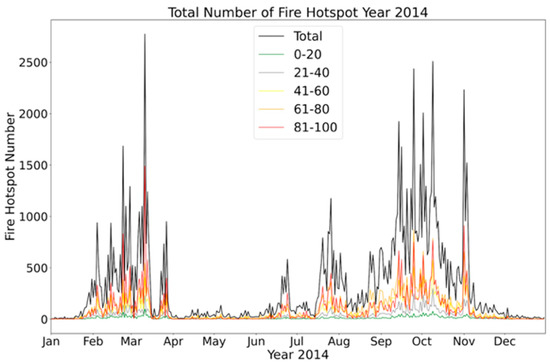 Environments 10 00124 g0a17