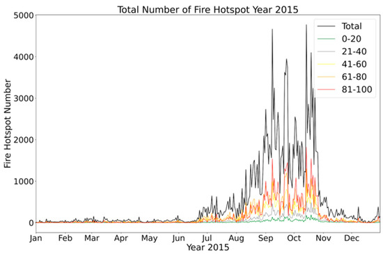 Environments 10 00124 g0a18