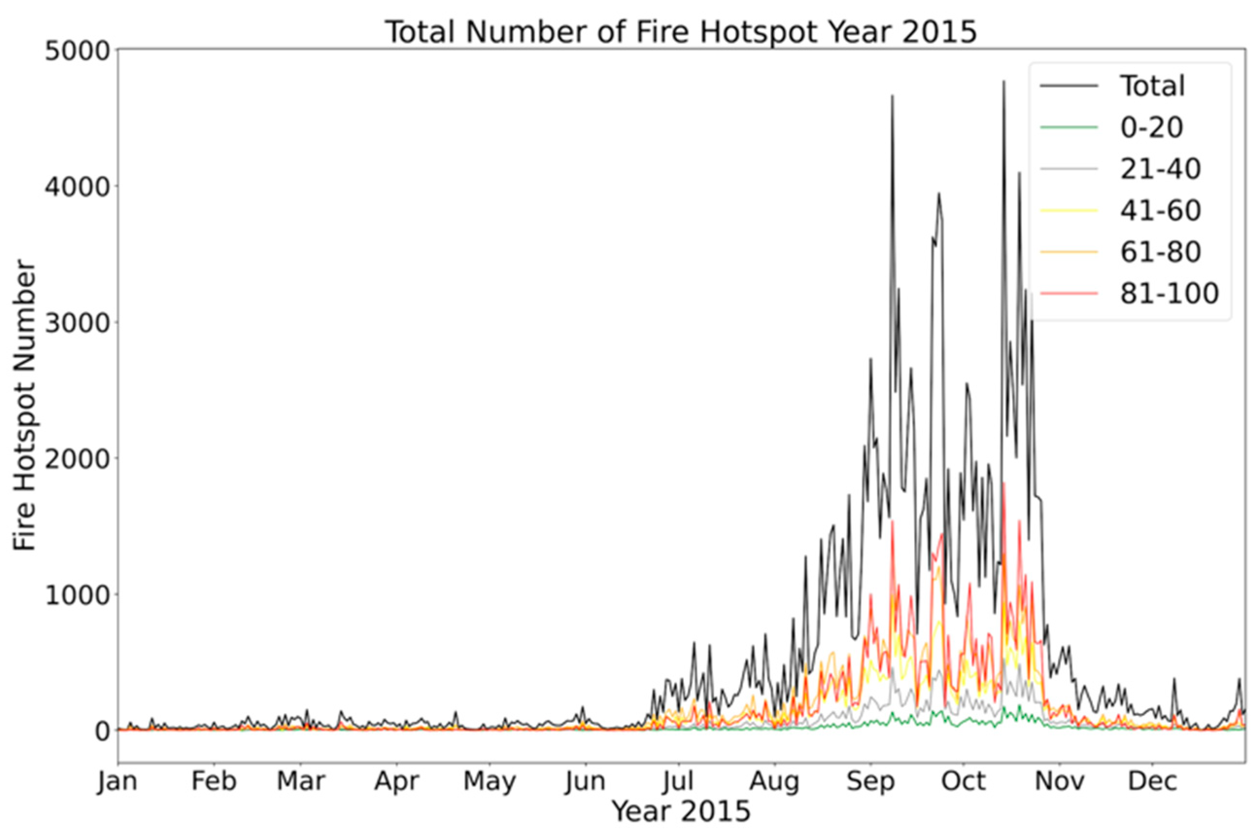 Environments 10 00124 g0a18