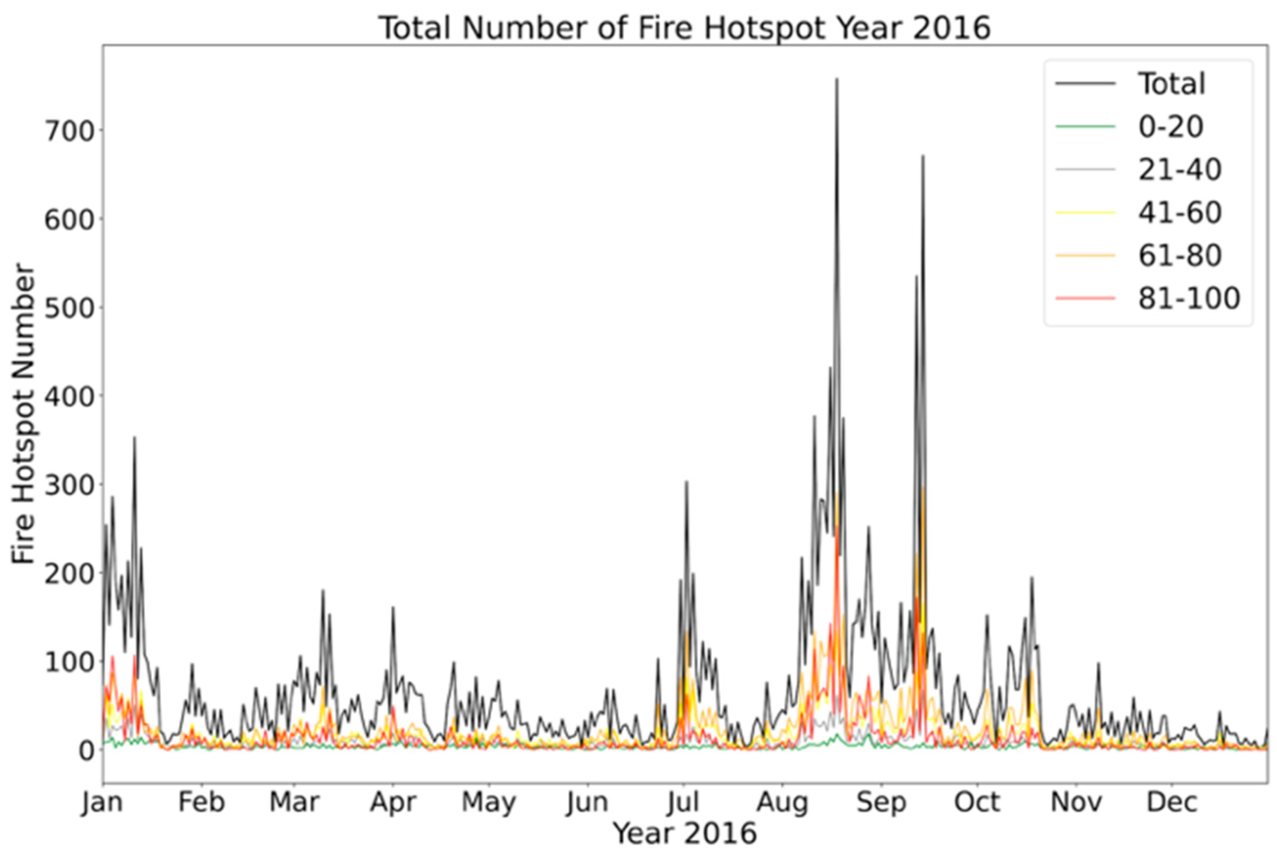 Environments 10 00124 g0a19
