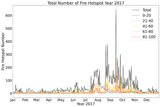 Environments 10 00124 g0a20