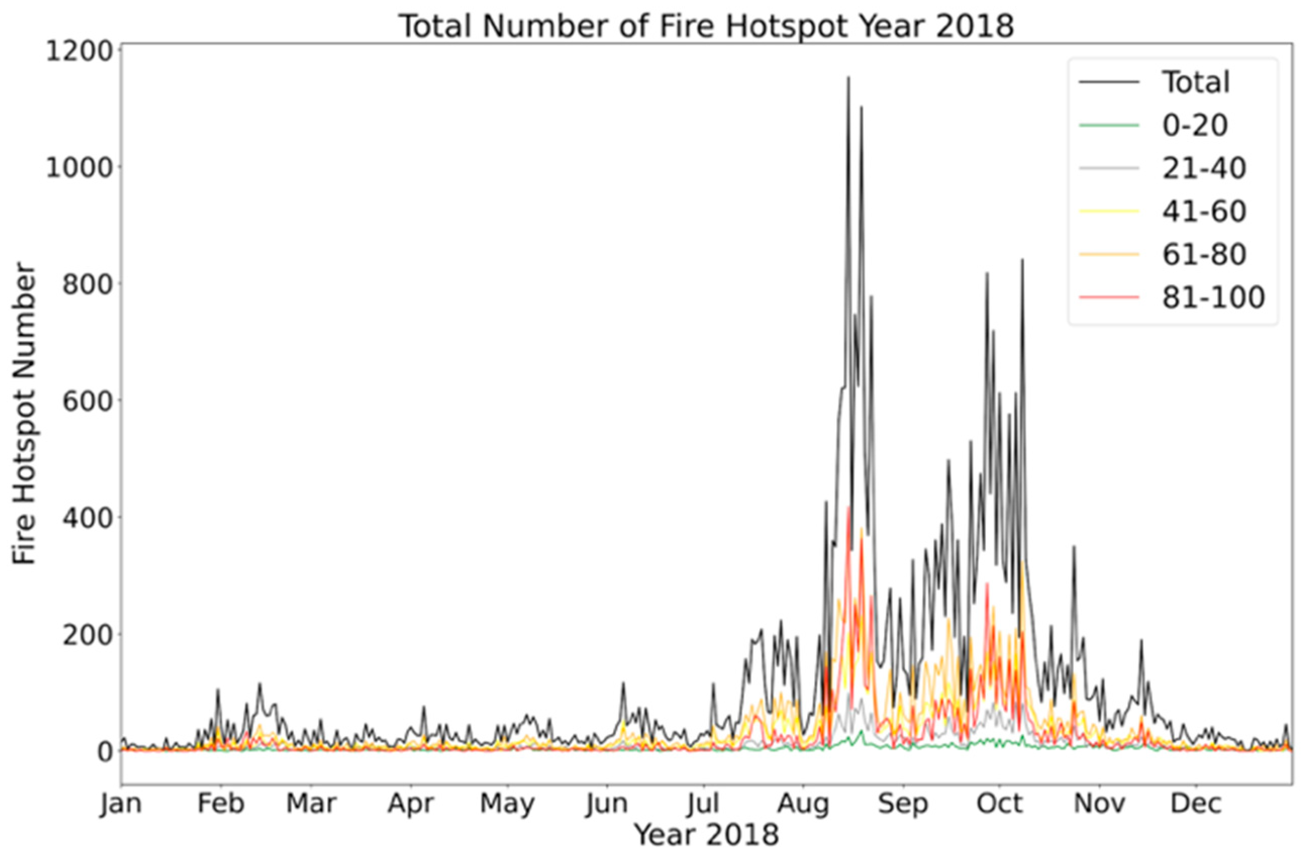 Environments 10 00124 g0a21