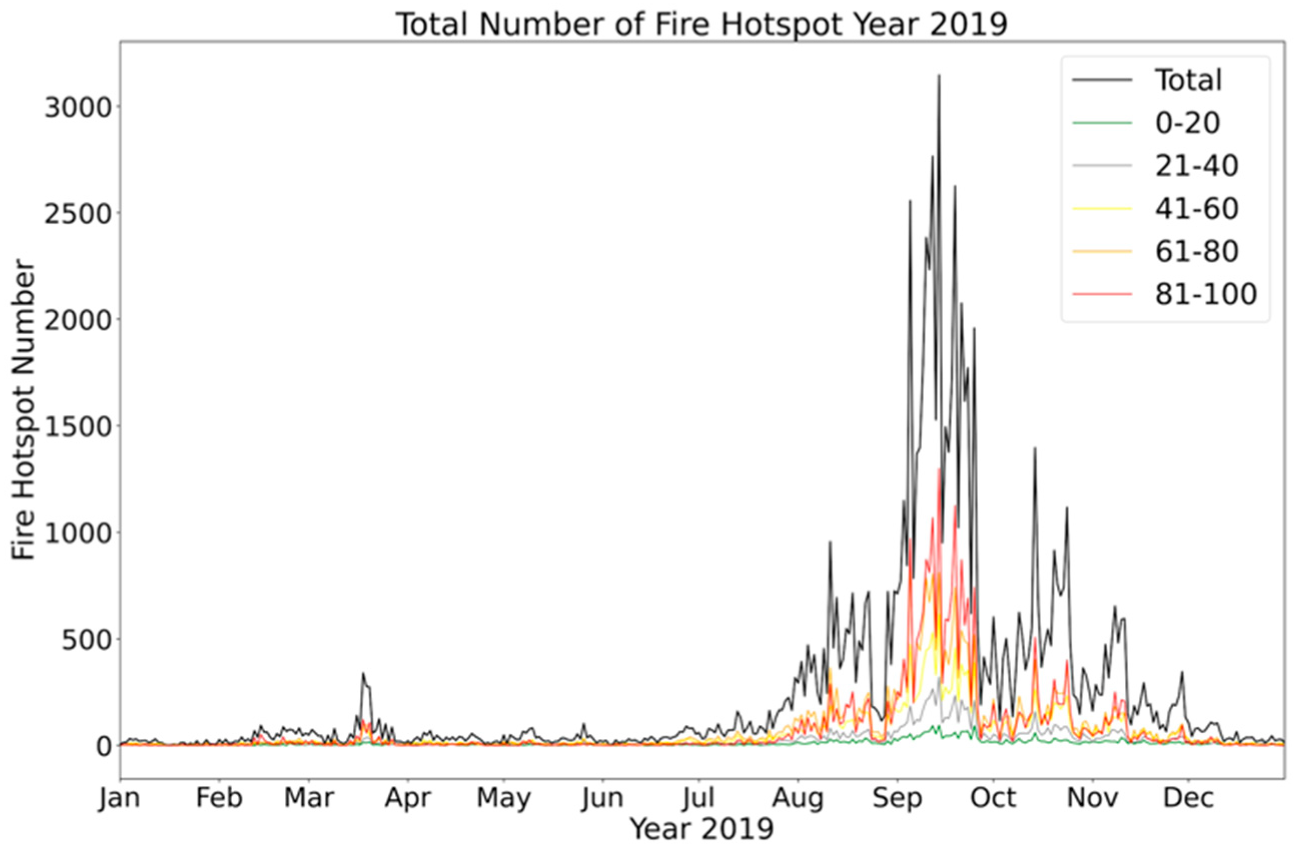 Environments 10 00124 g0a22