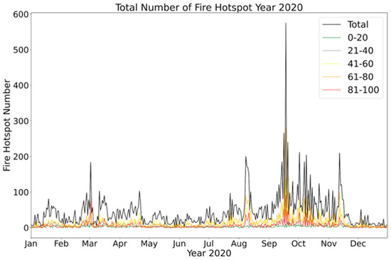 Environments 10 00124 g0a23