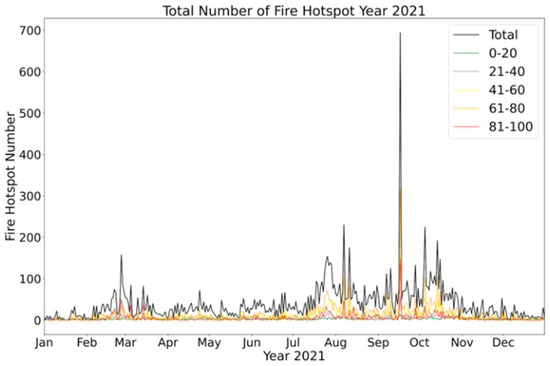 Environments 10 00124 g0a24