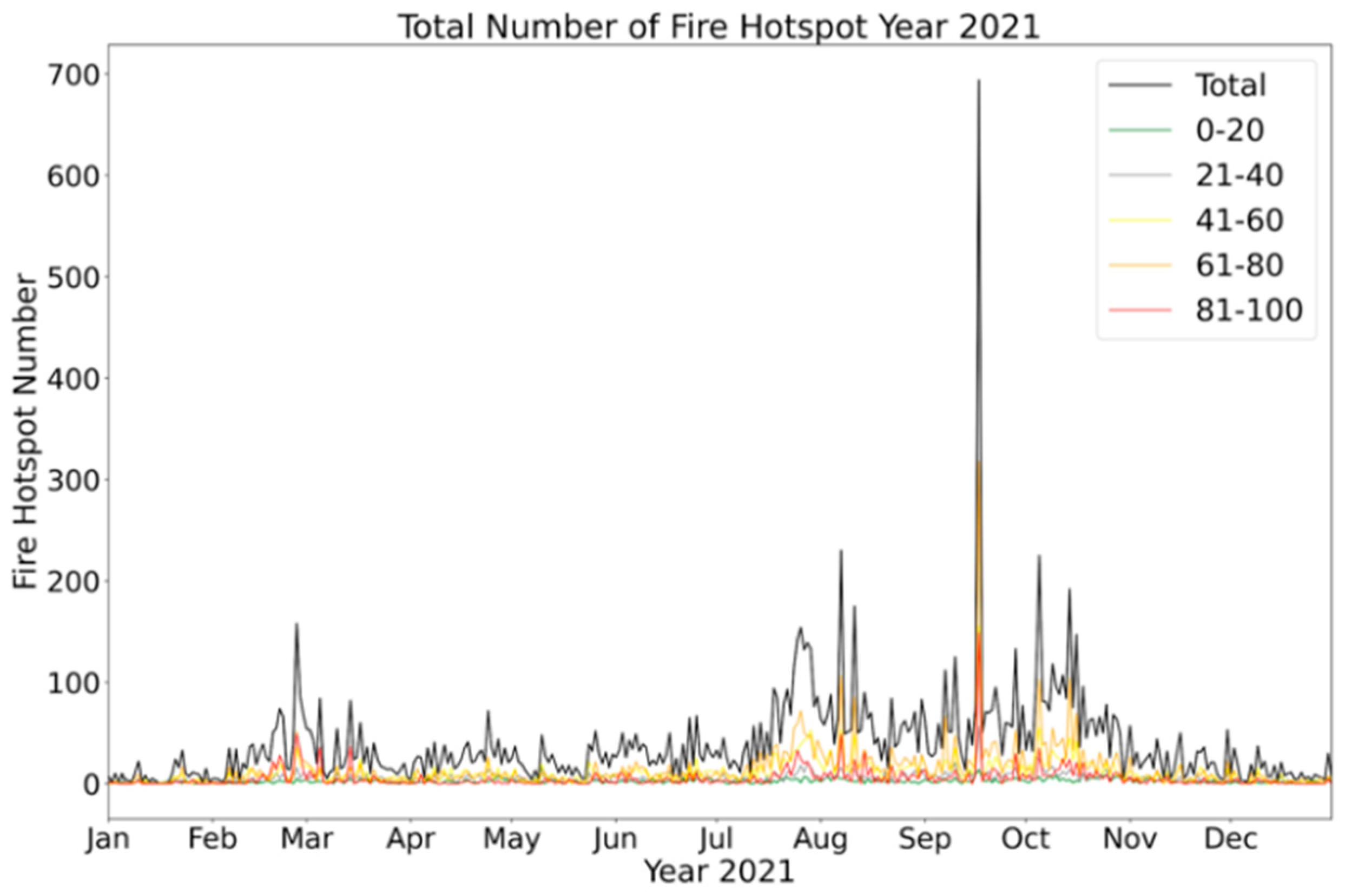 Environments 10 00124 g0a24