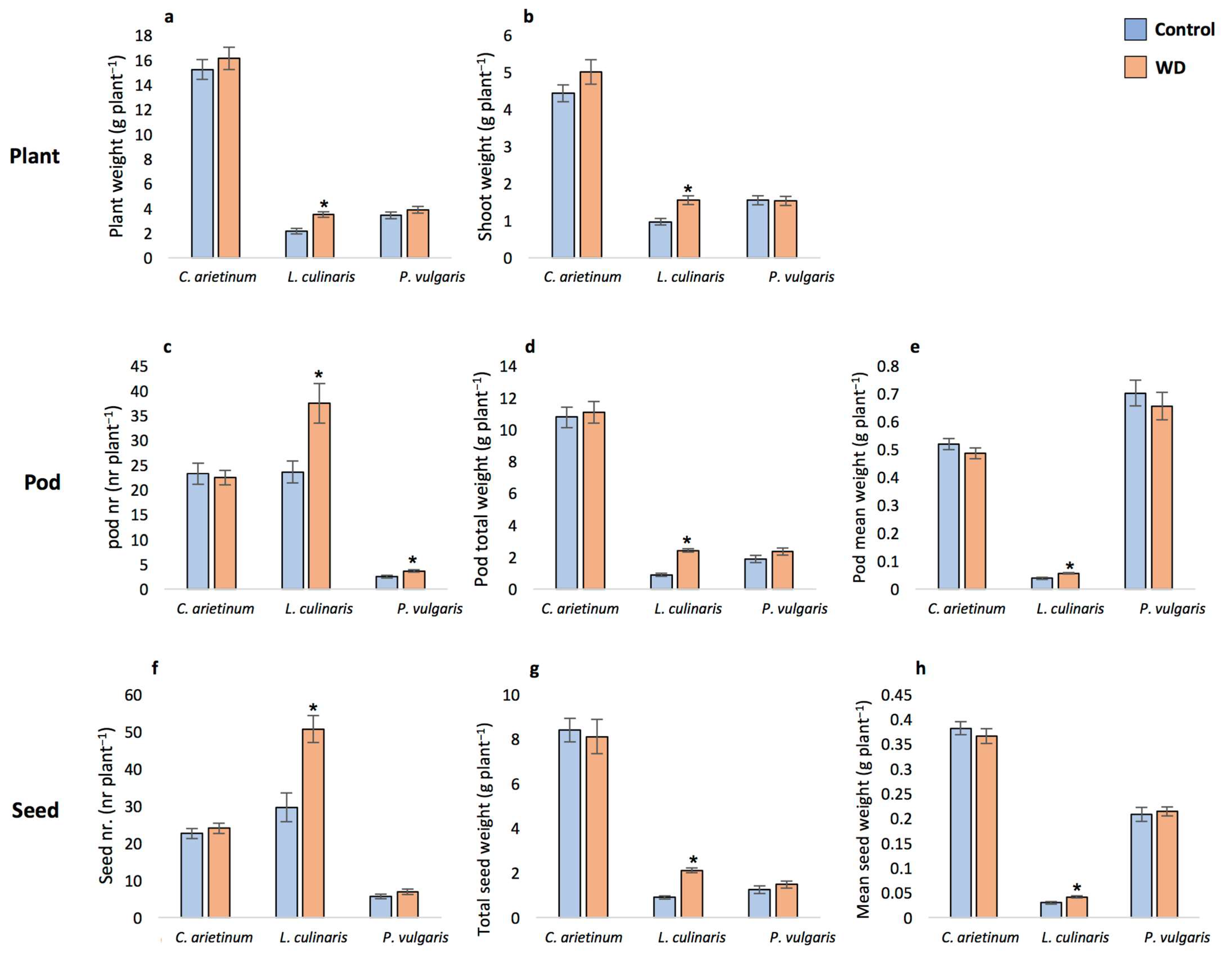 Environments 10 00126 g001