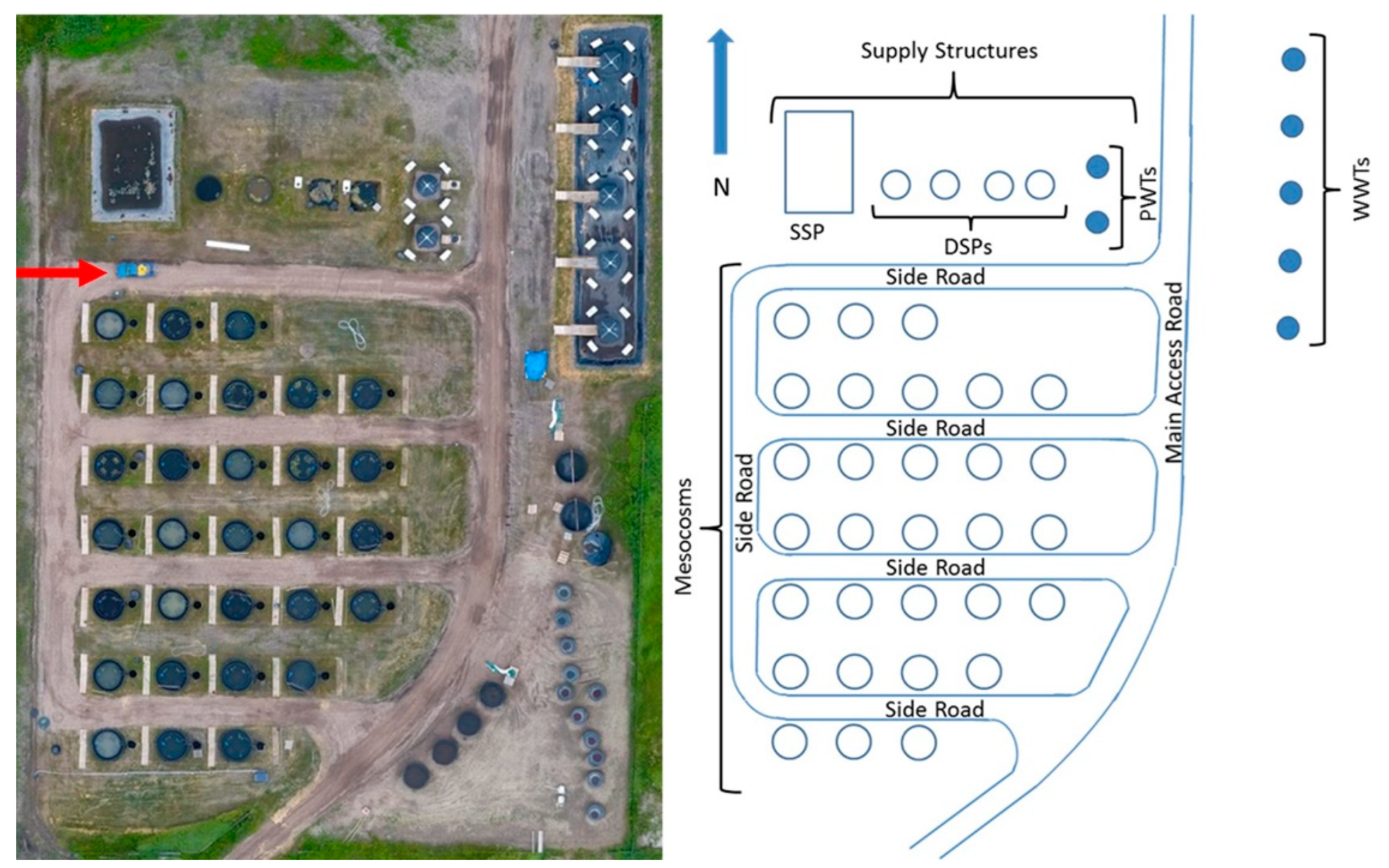 Environments 10 00129 g003