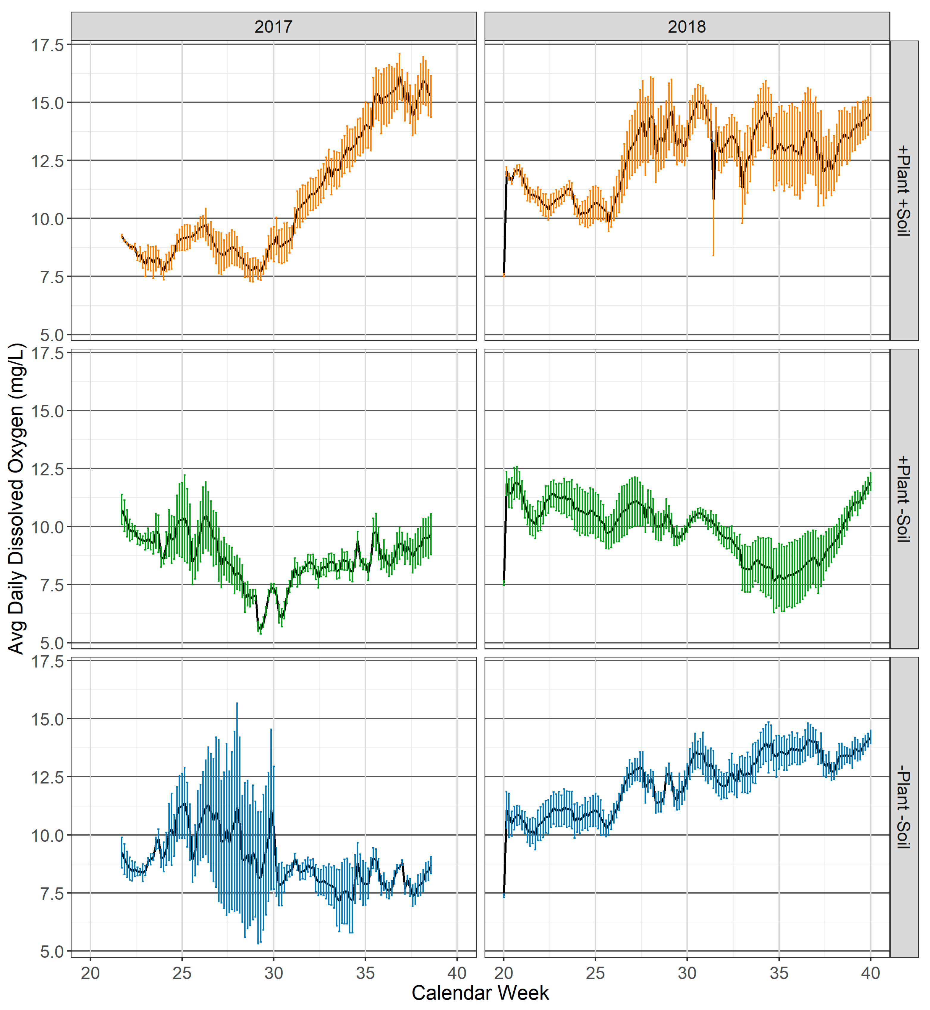 Environments 10 00129 g007