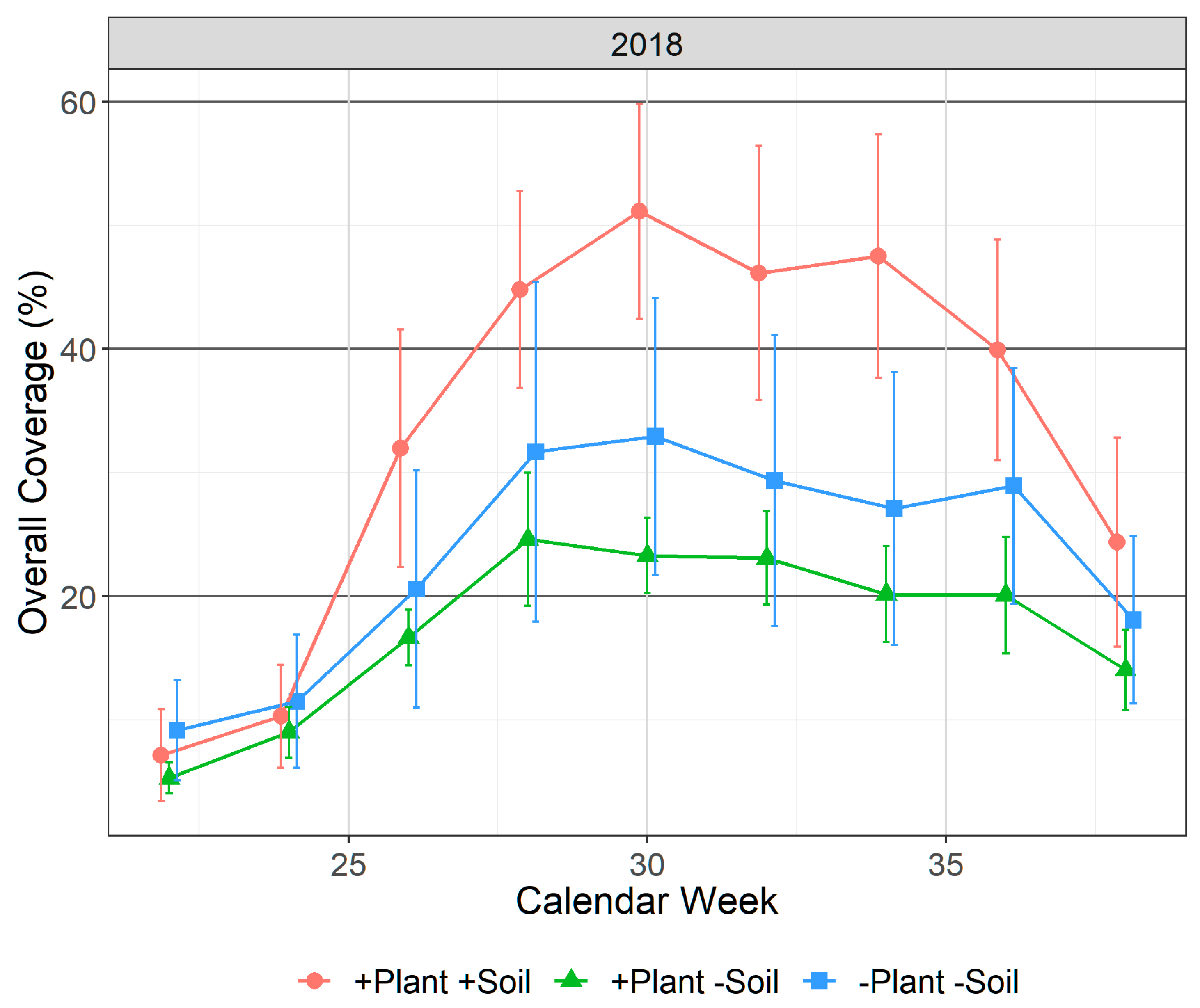 Environments 10 00129 g009