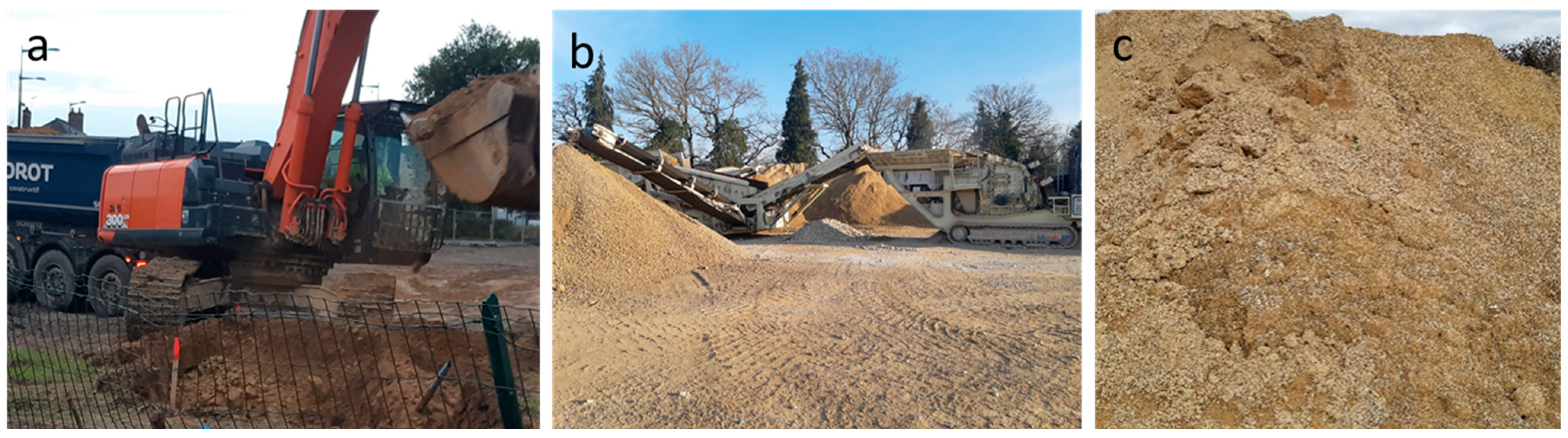 Environments 10 00131 g001