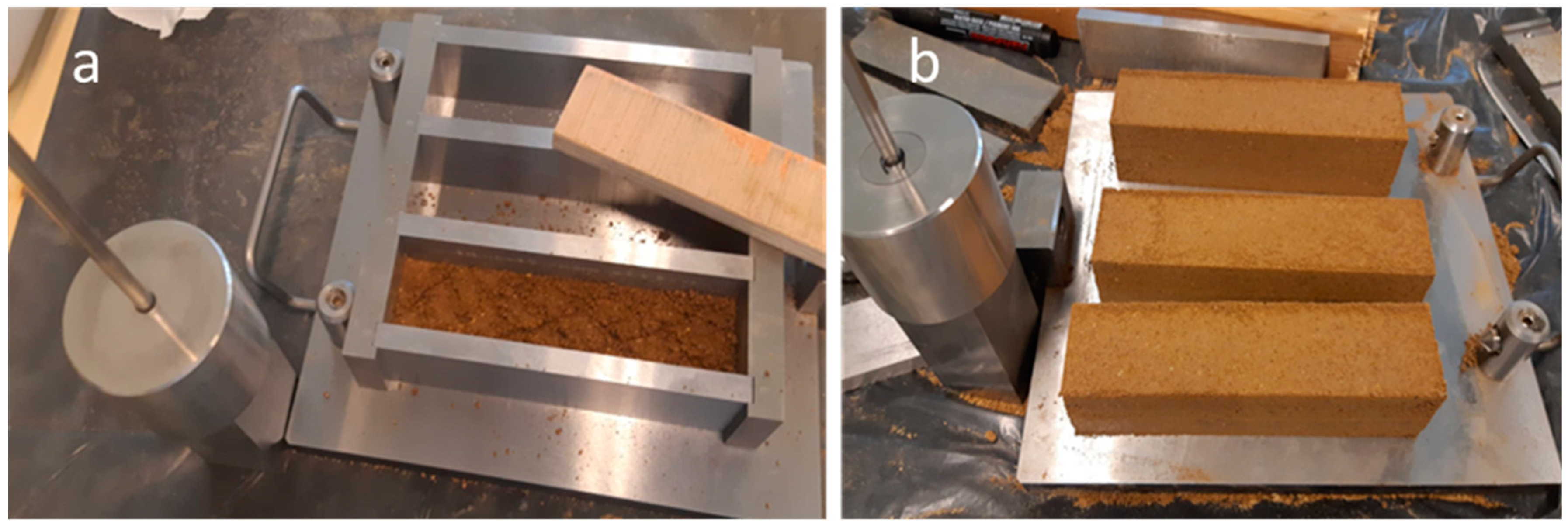 Environments 10 00131 g002