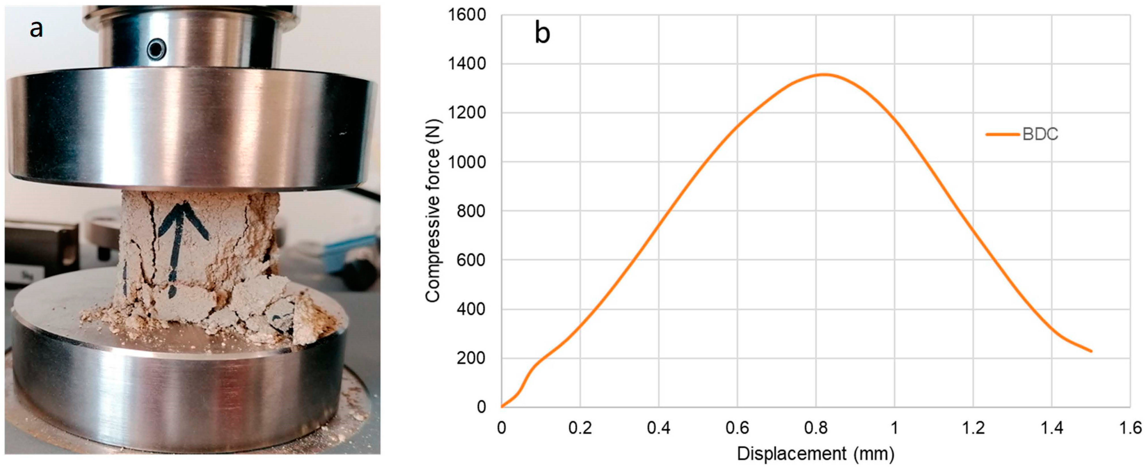 Environments 10 00131 g004