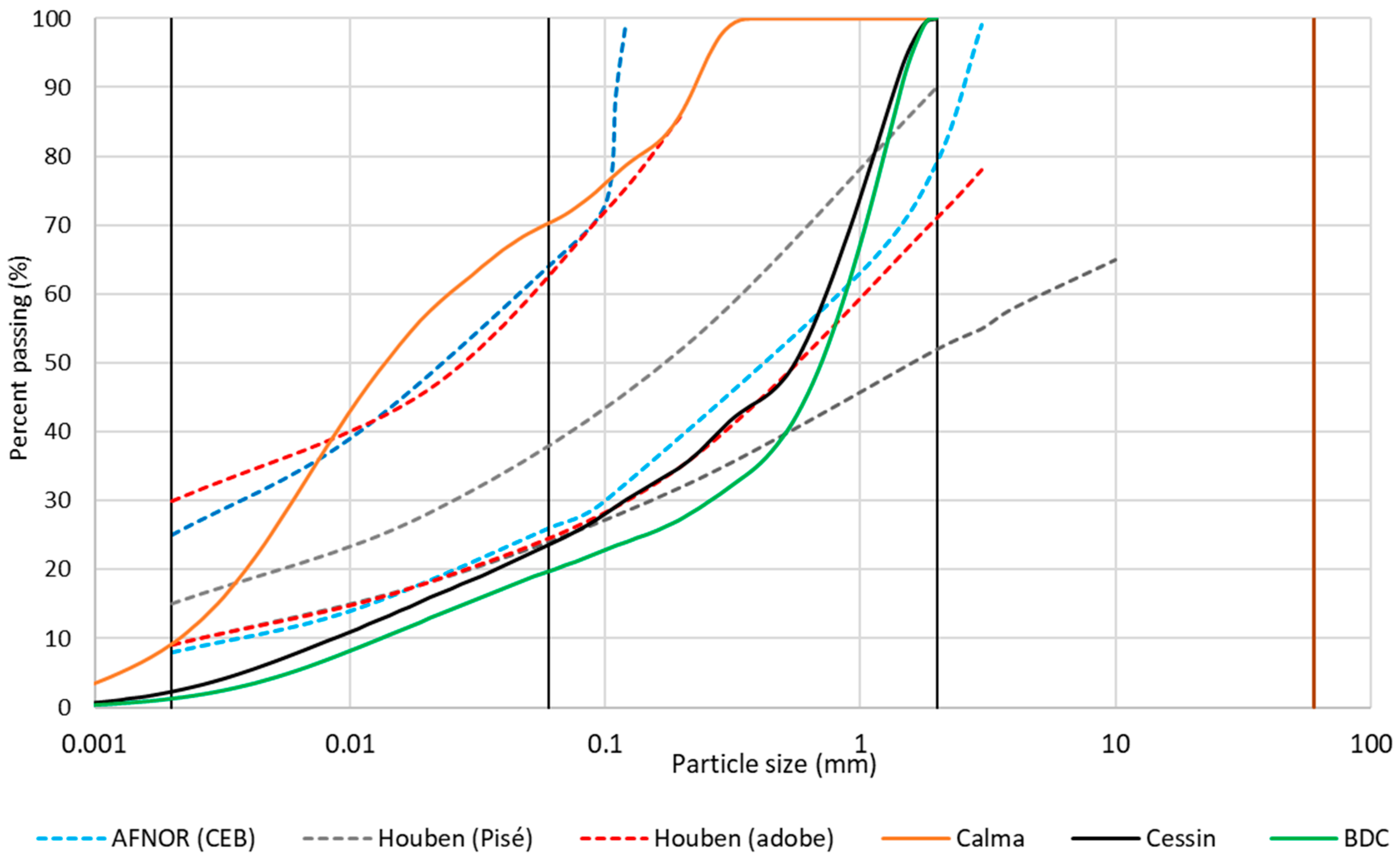 Environments 10 00131 g005