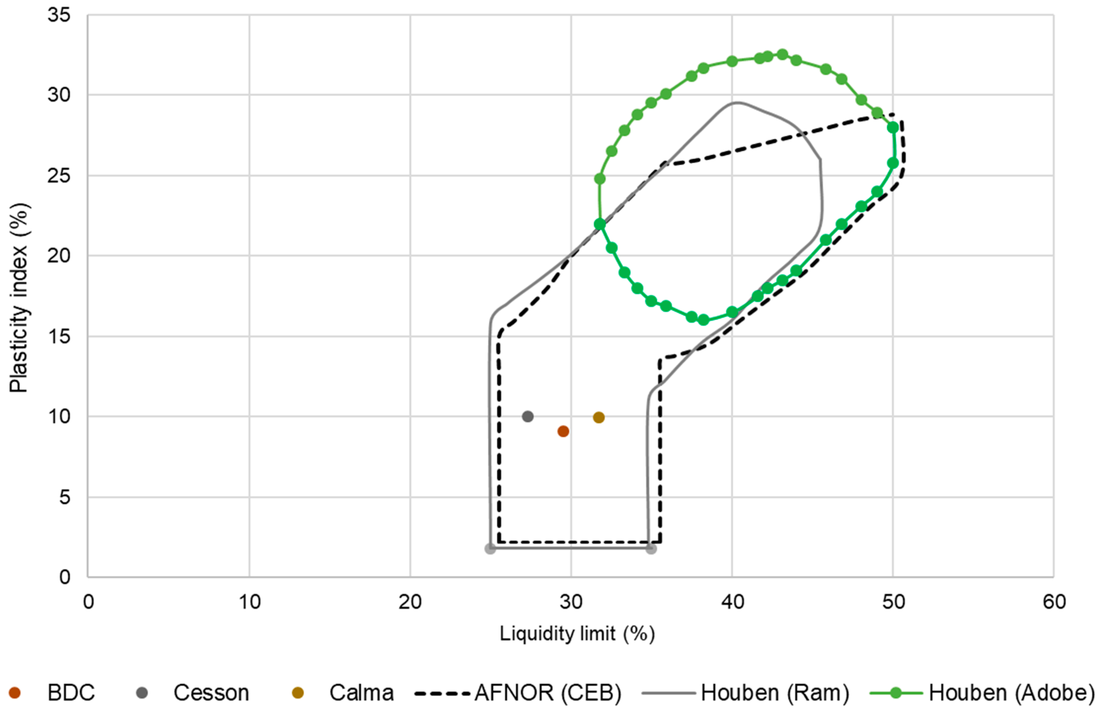 Environments 10 00131 g006