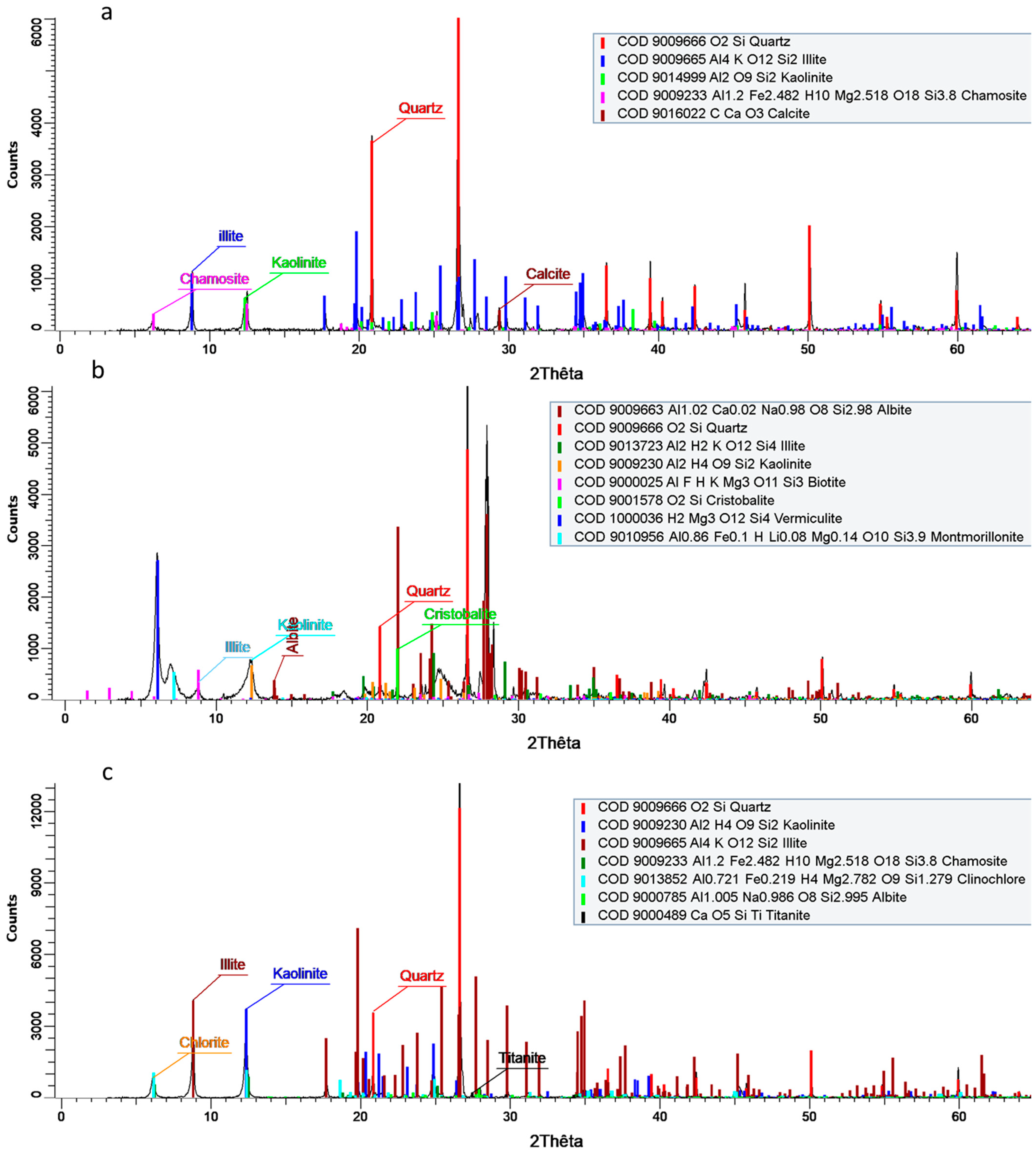 Environments 10 00131 g007
