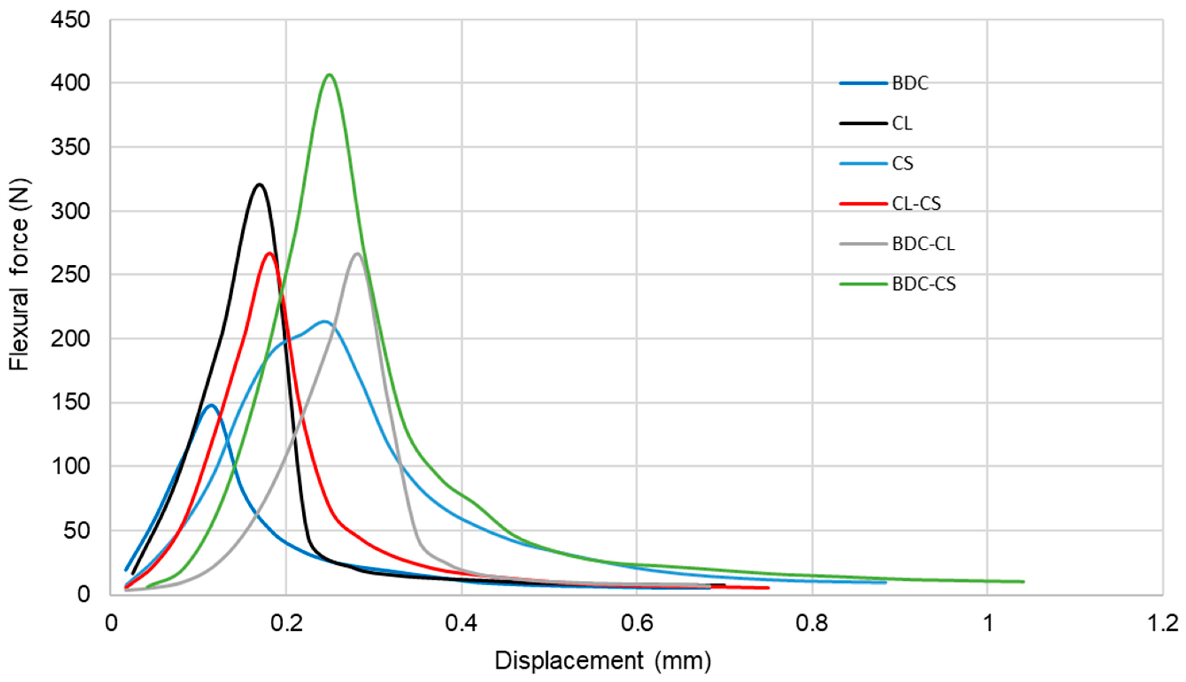 Environments 10 00131 g008