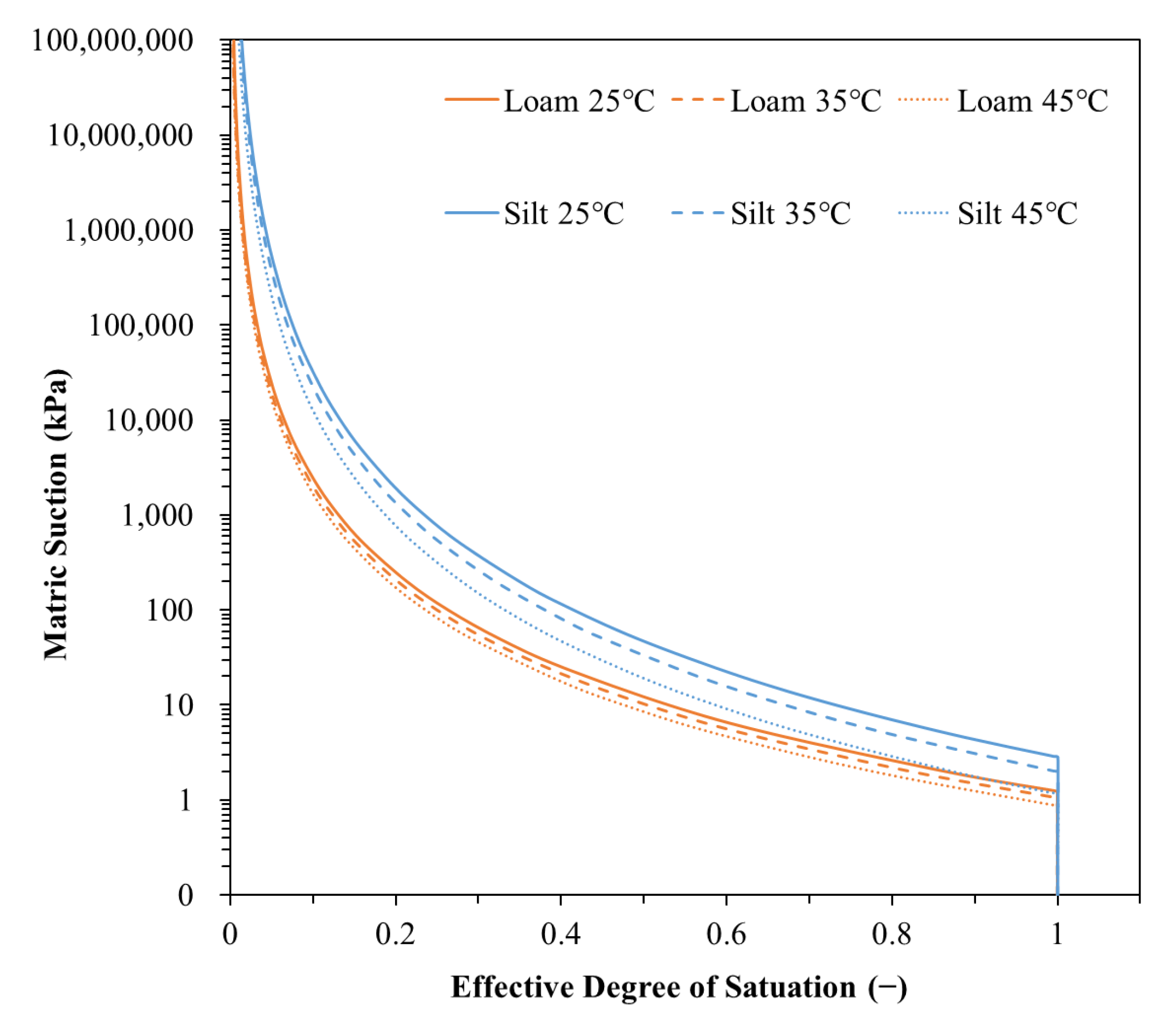 Environments 10 00134 g003