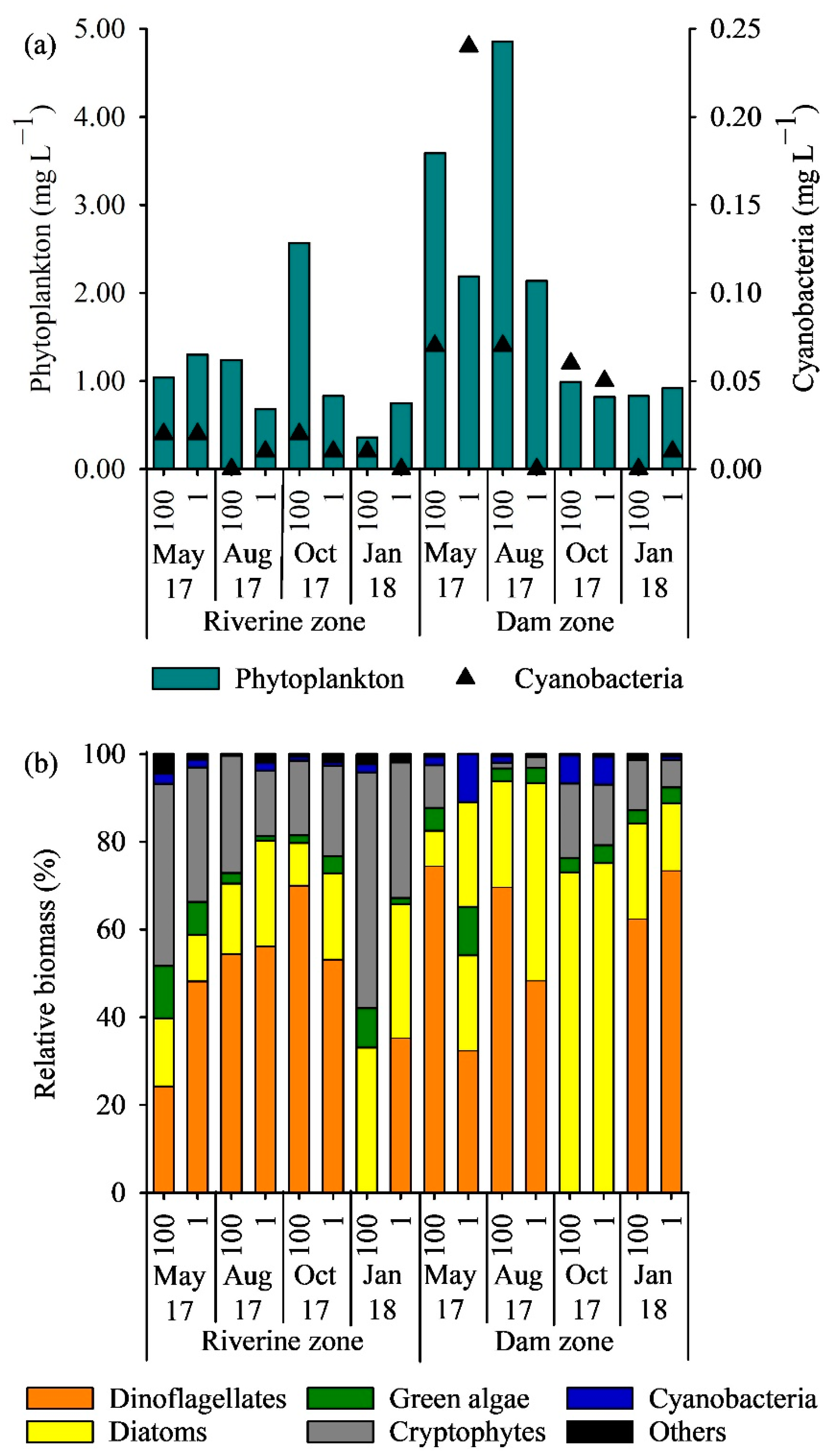 Environments 10 00143 g002