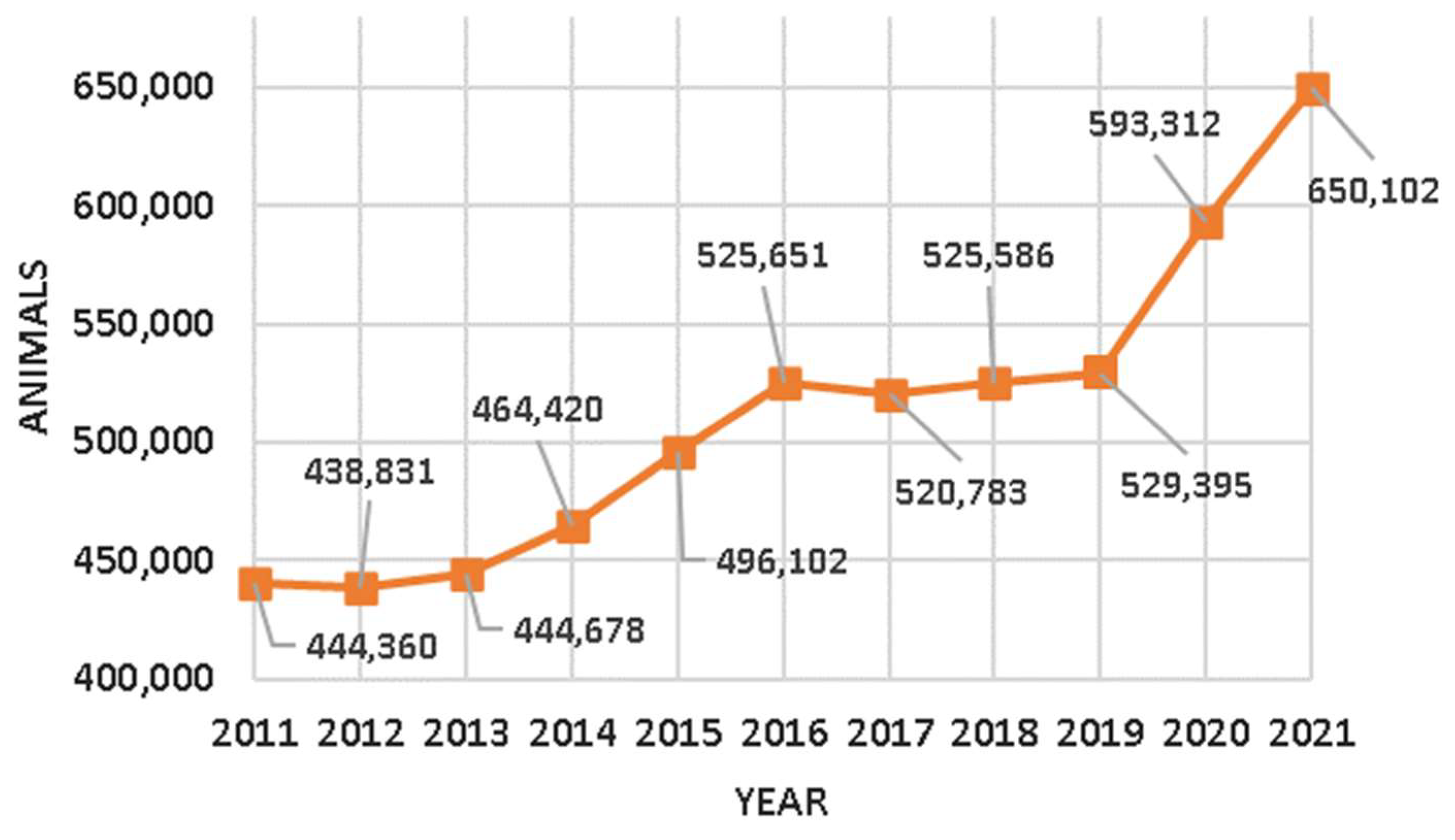 Environments 10 00144 g001