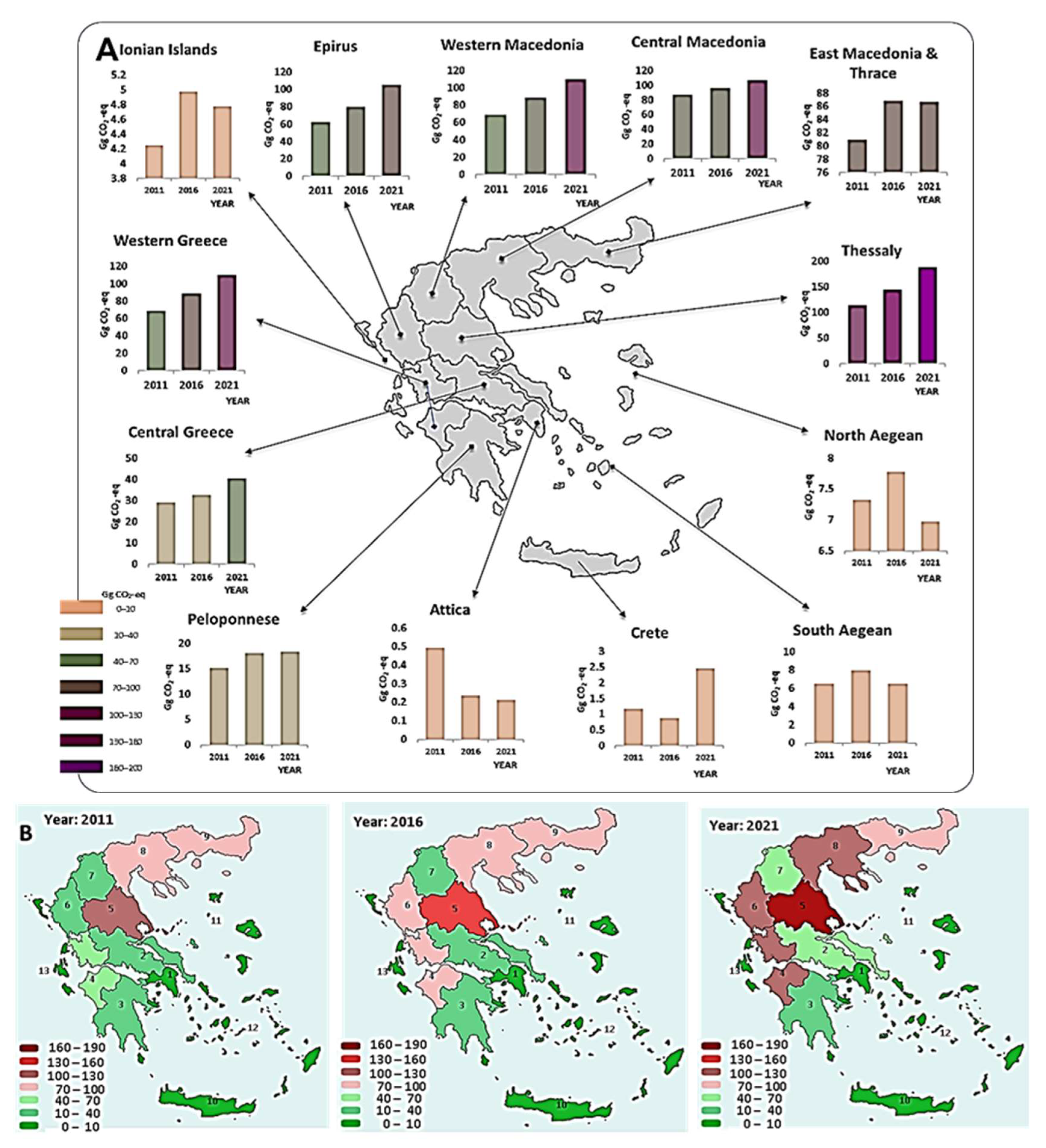 Environments 10 00144 g004