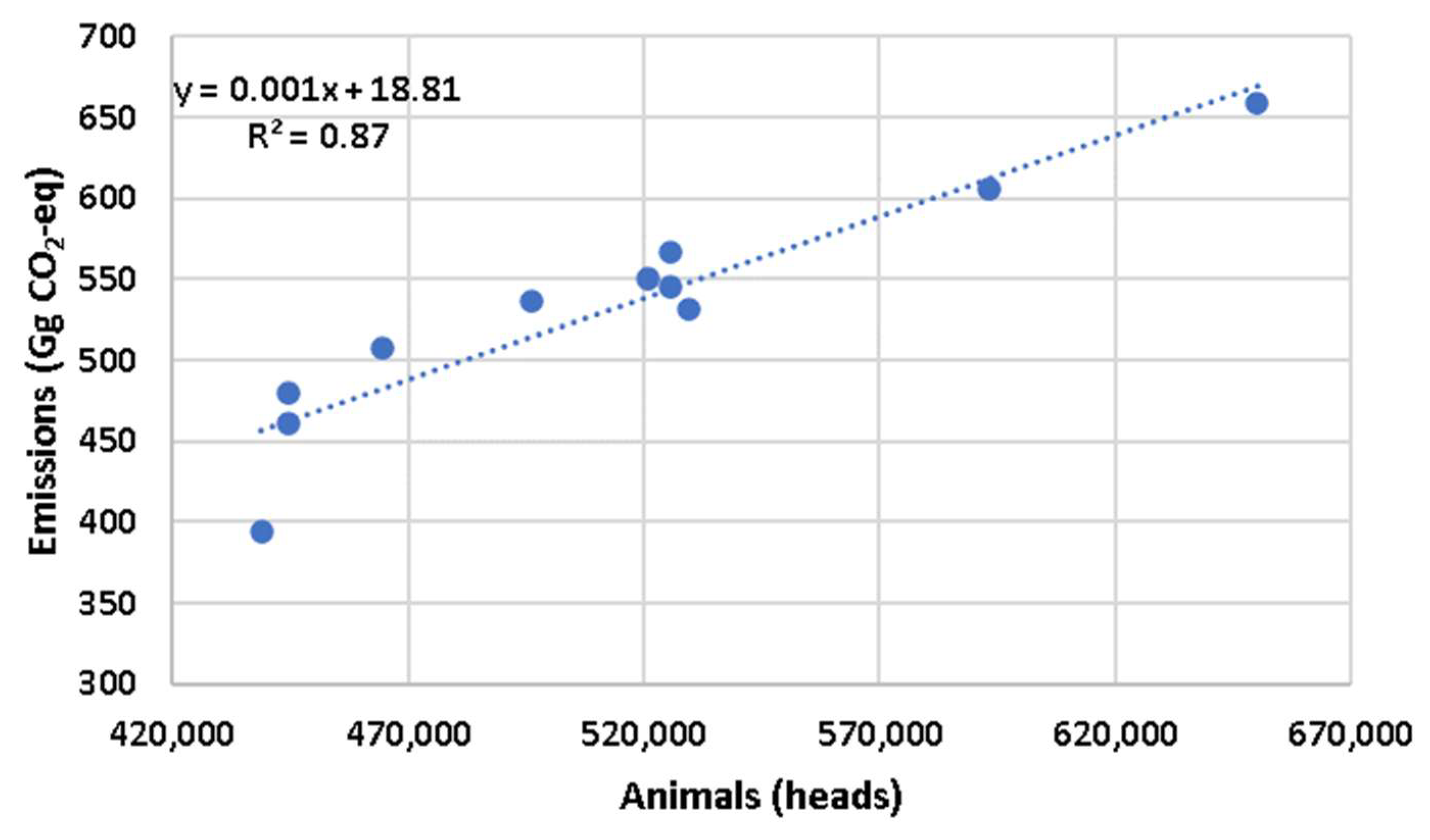 Environments 10 00144 g005