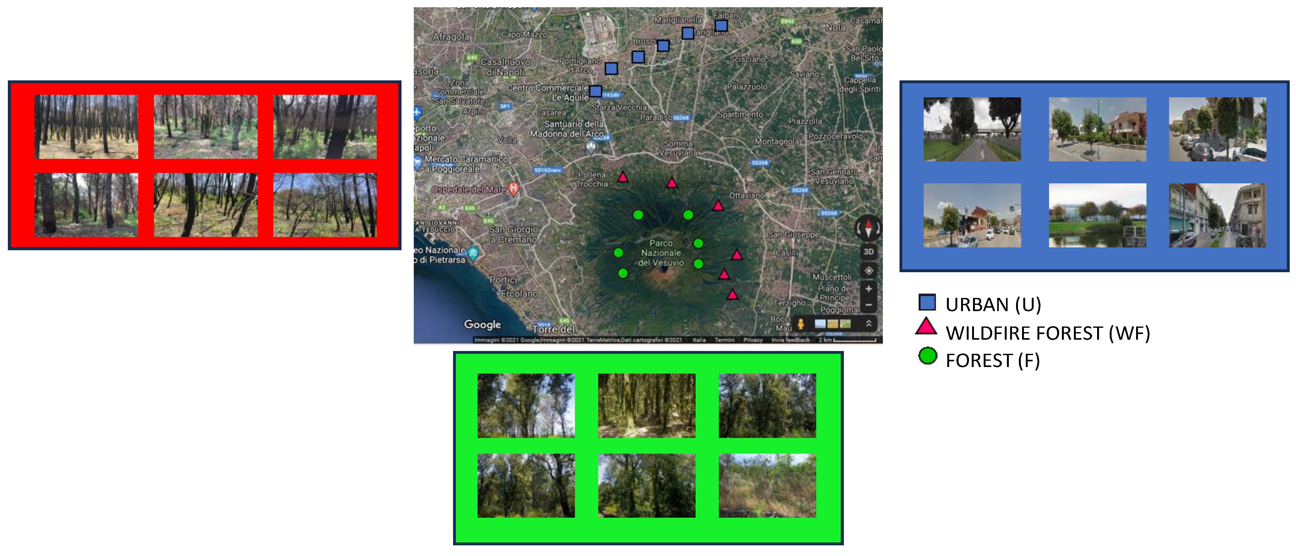 Environments 10 00146 g001