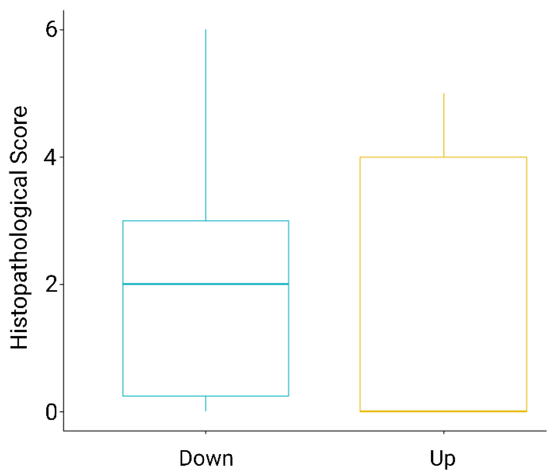 Environments 10 00152 g002 Environments 10 00152 g002