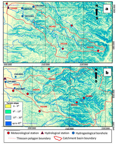 Environments 10 00158 g003