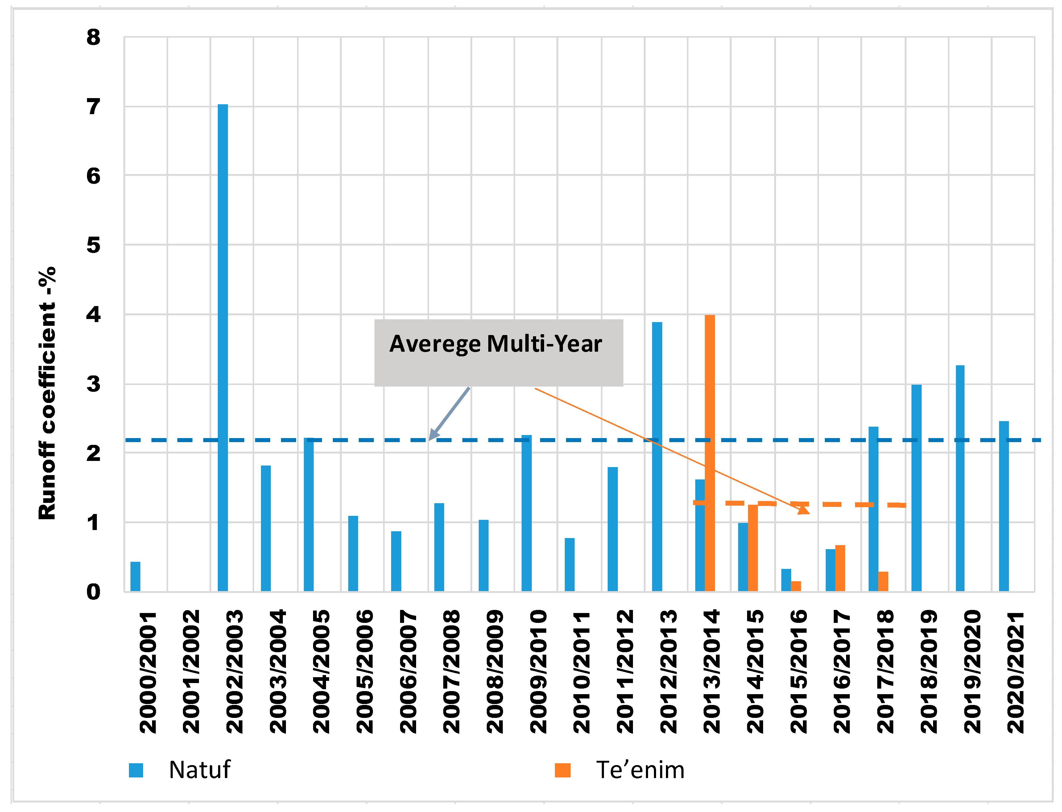 Environments 10 00158 g011