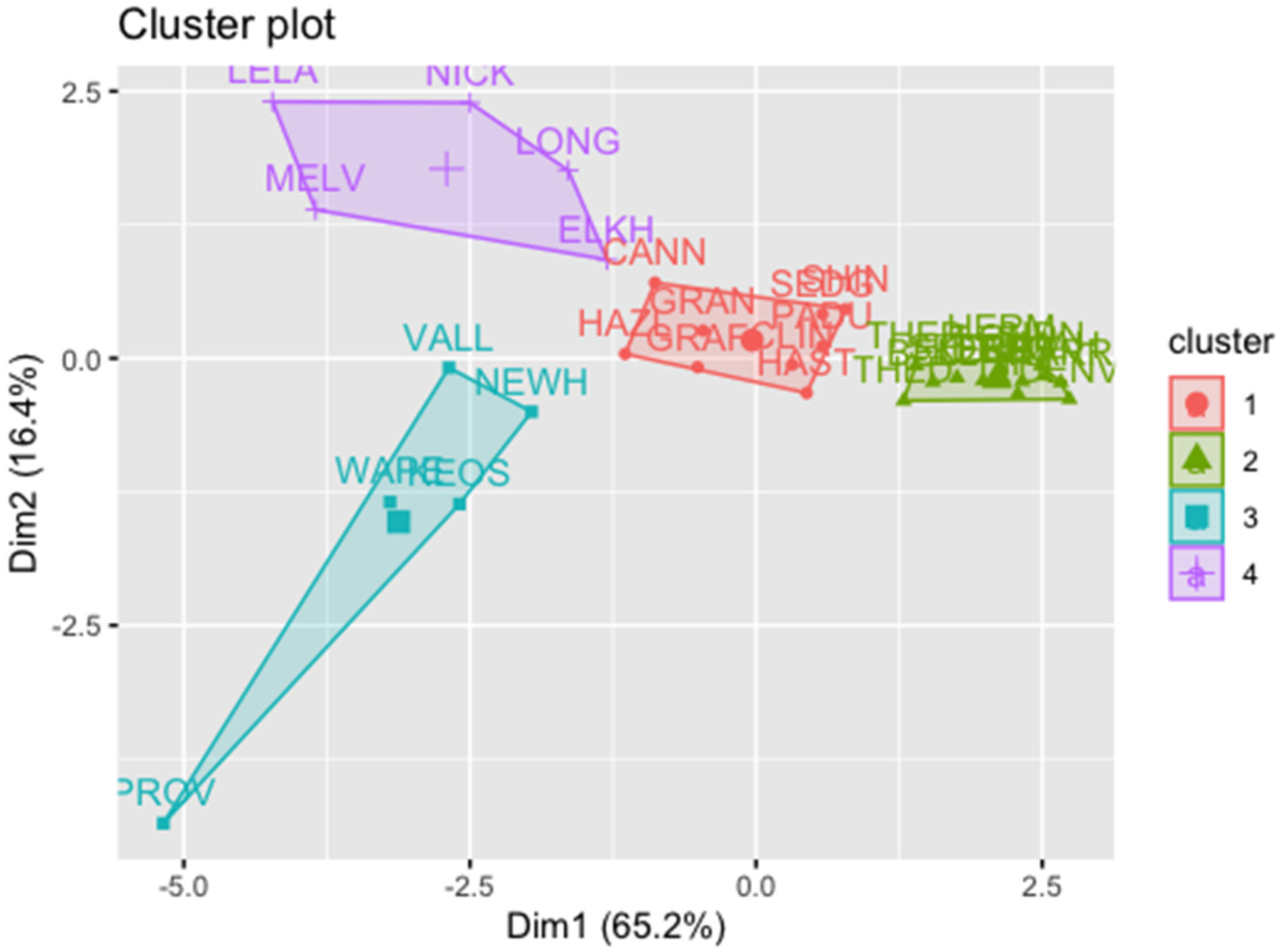 Environments 10 00162 g008