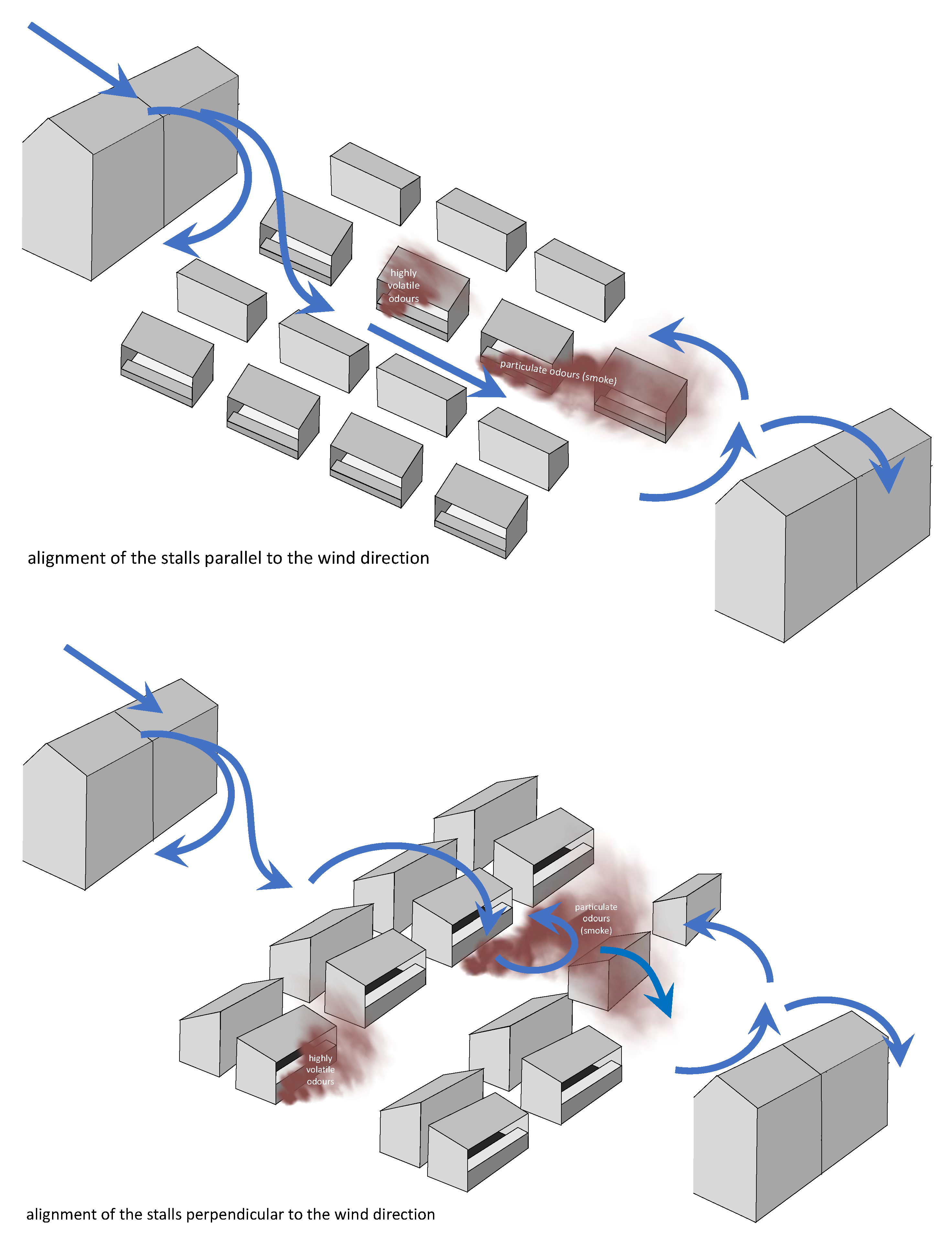 Environments 10 00163 g003