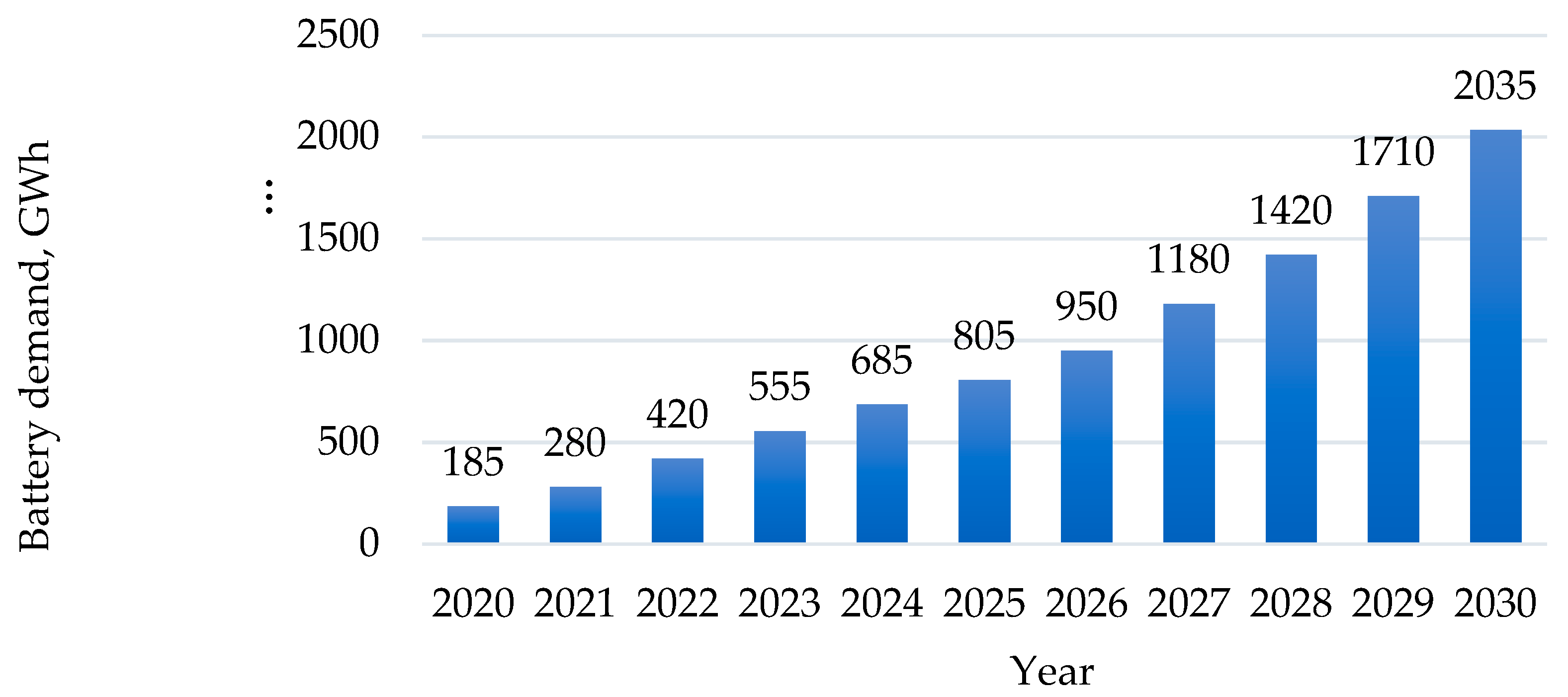 Environments 10 00164 g001