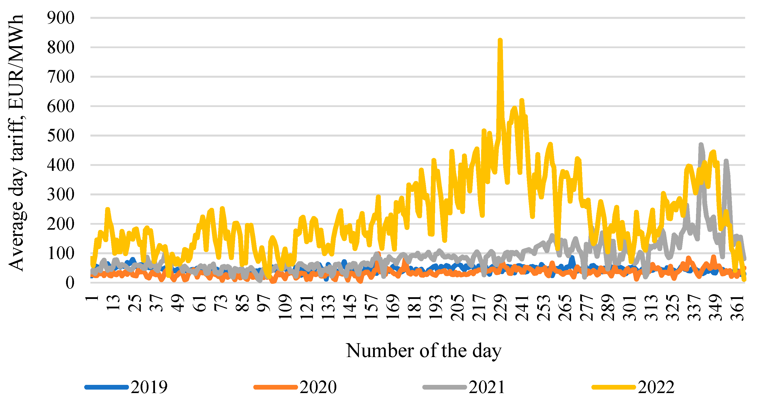 Environments 10 00164 g008