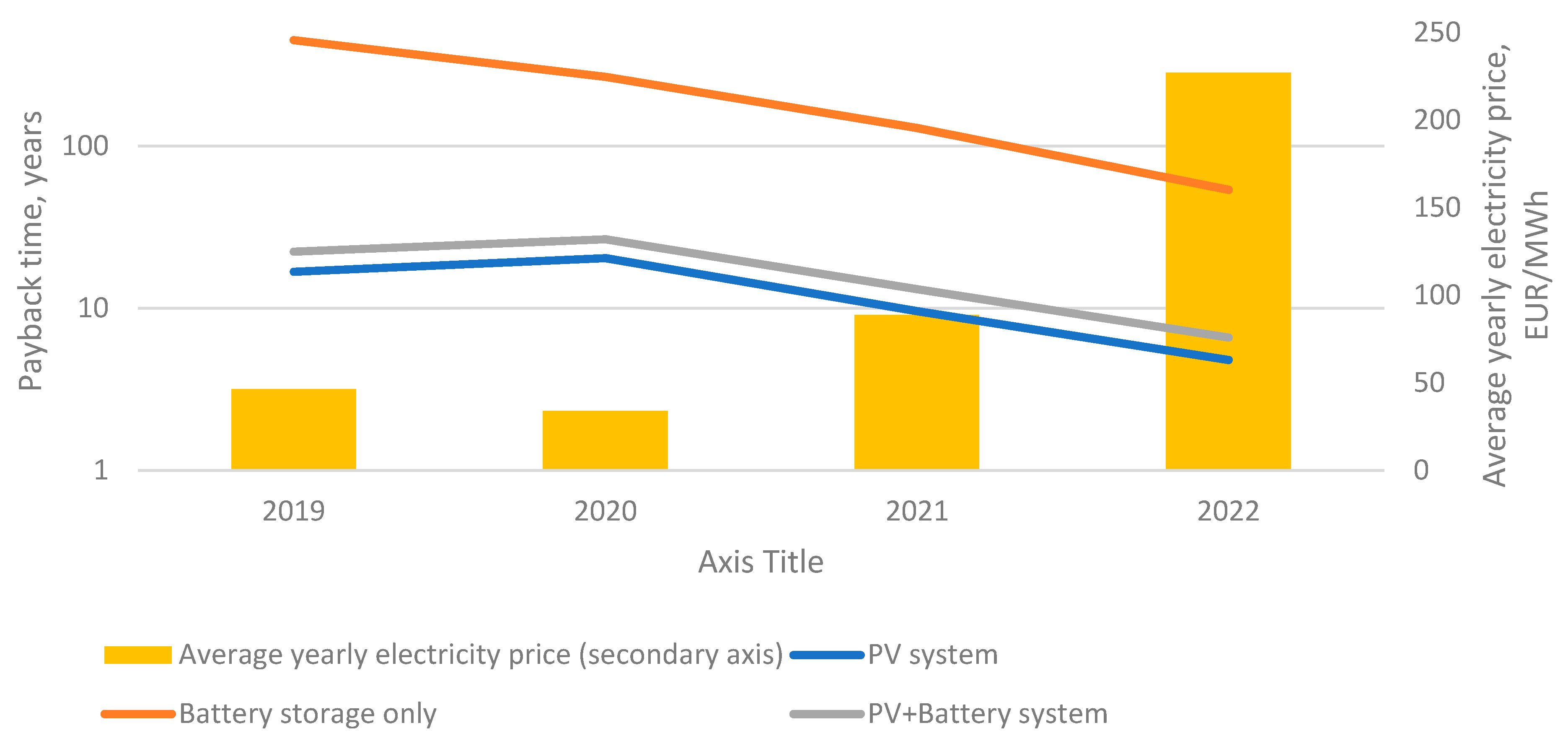 Environments 10 00164 g014