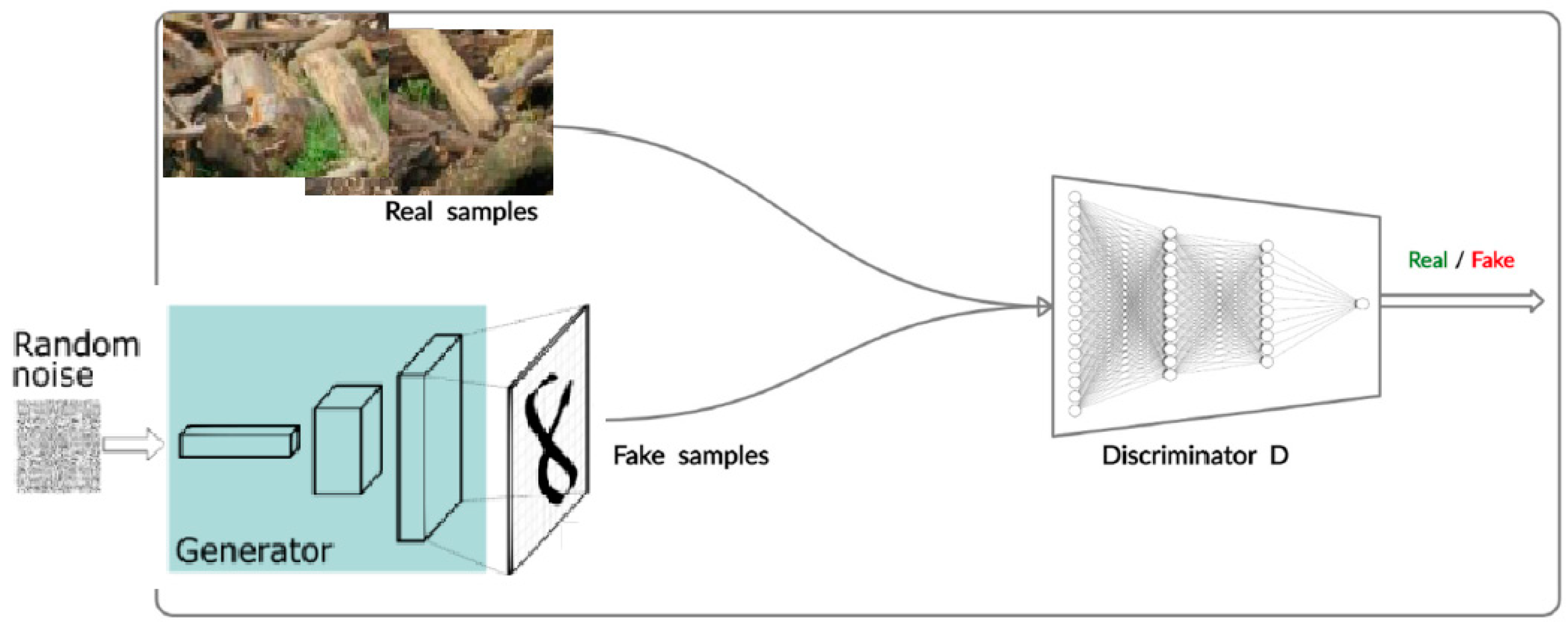 Environments 10 00167 g001