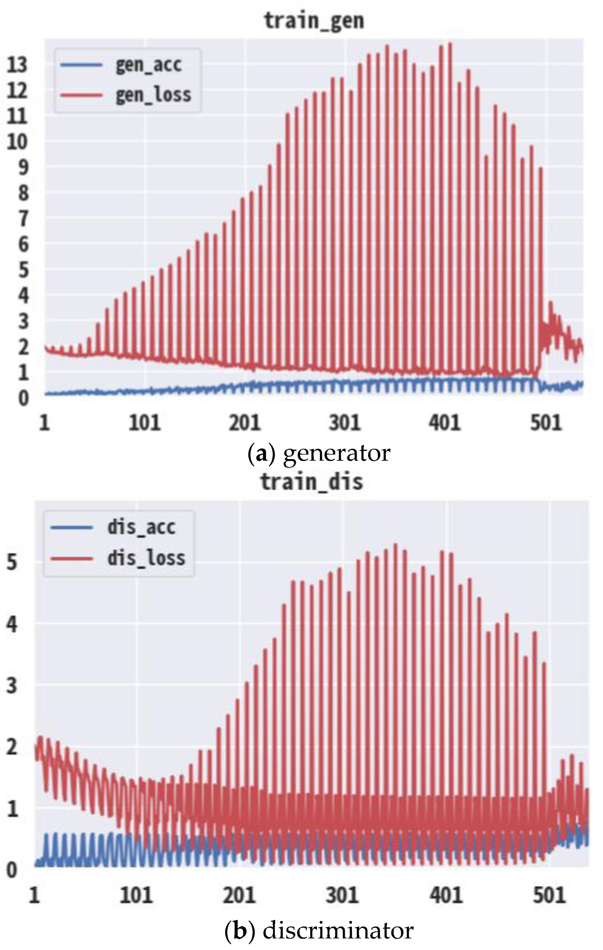 Environments 10 00167 g006