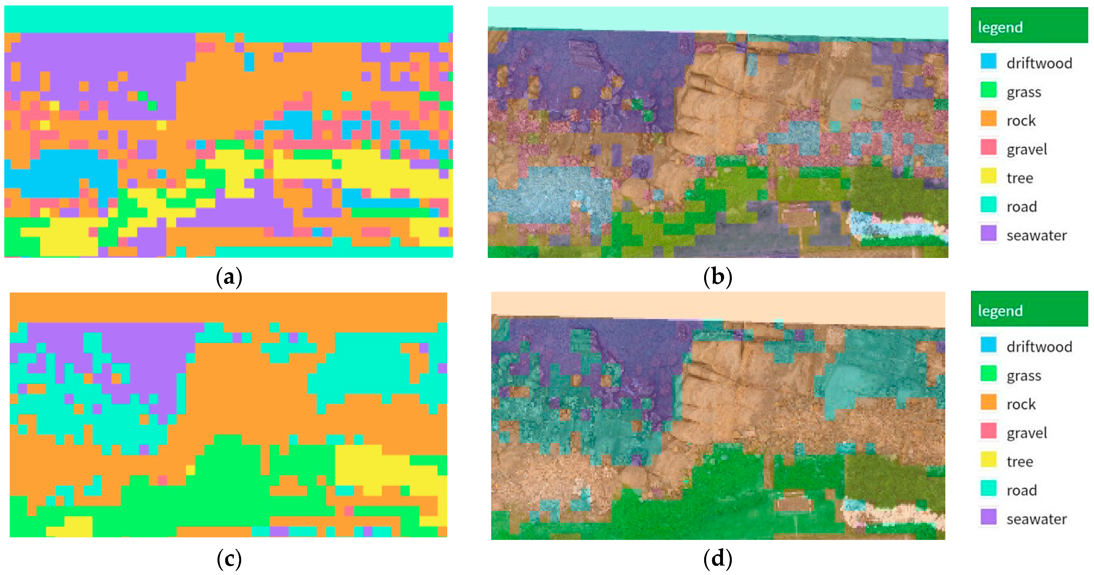 Environments 10 00167 g008
