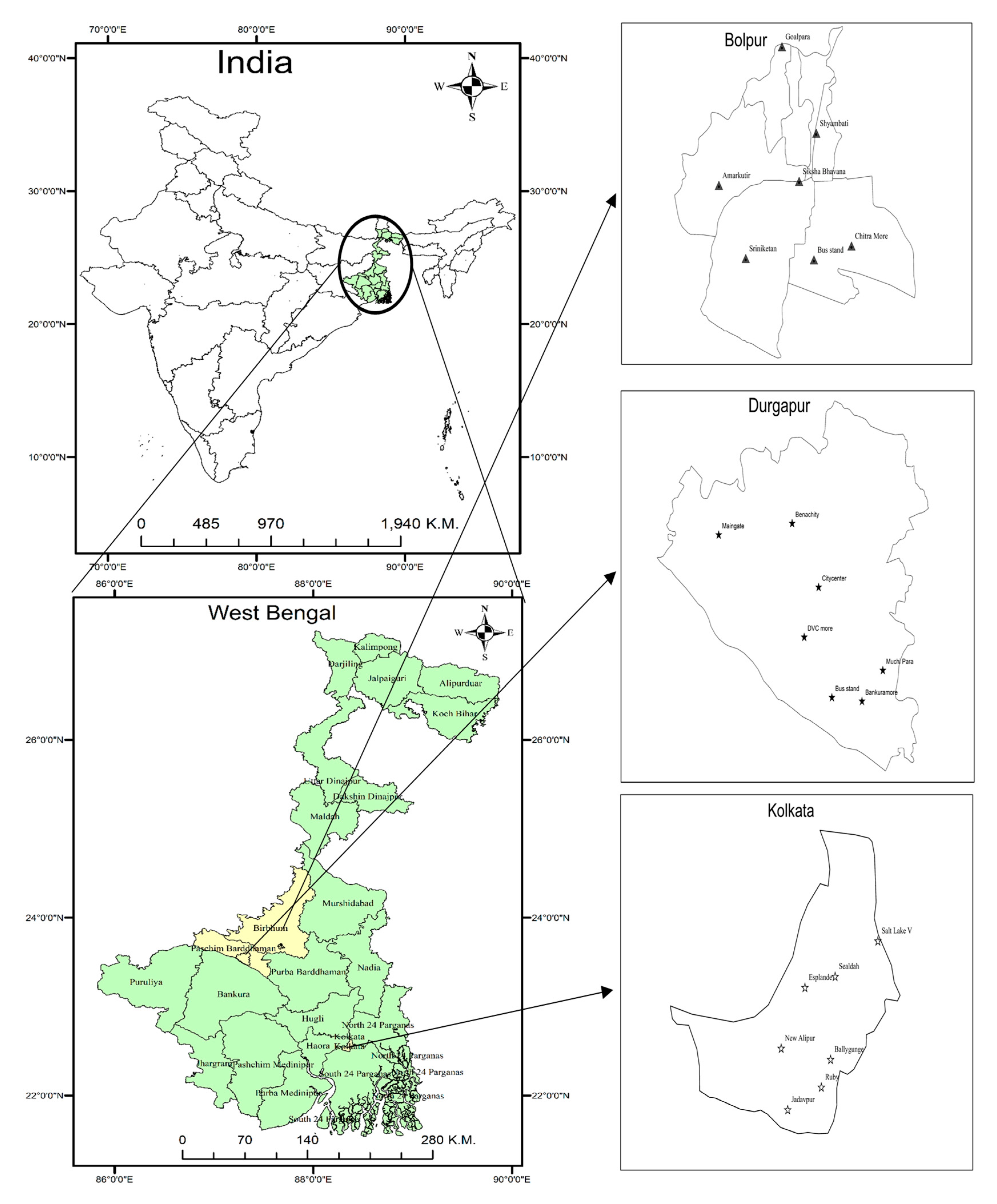 Environments 10 00190 g001