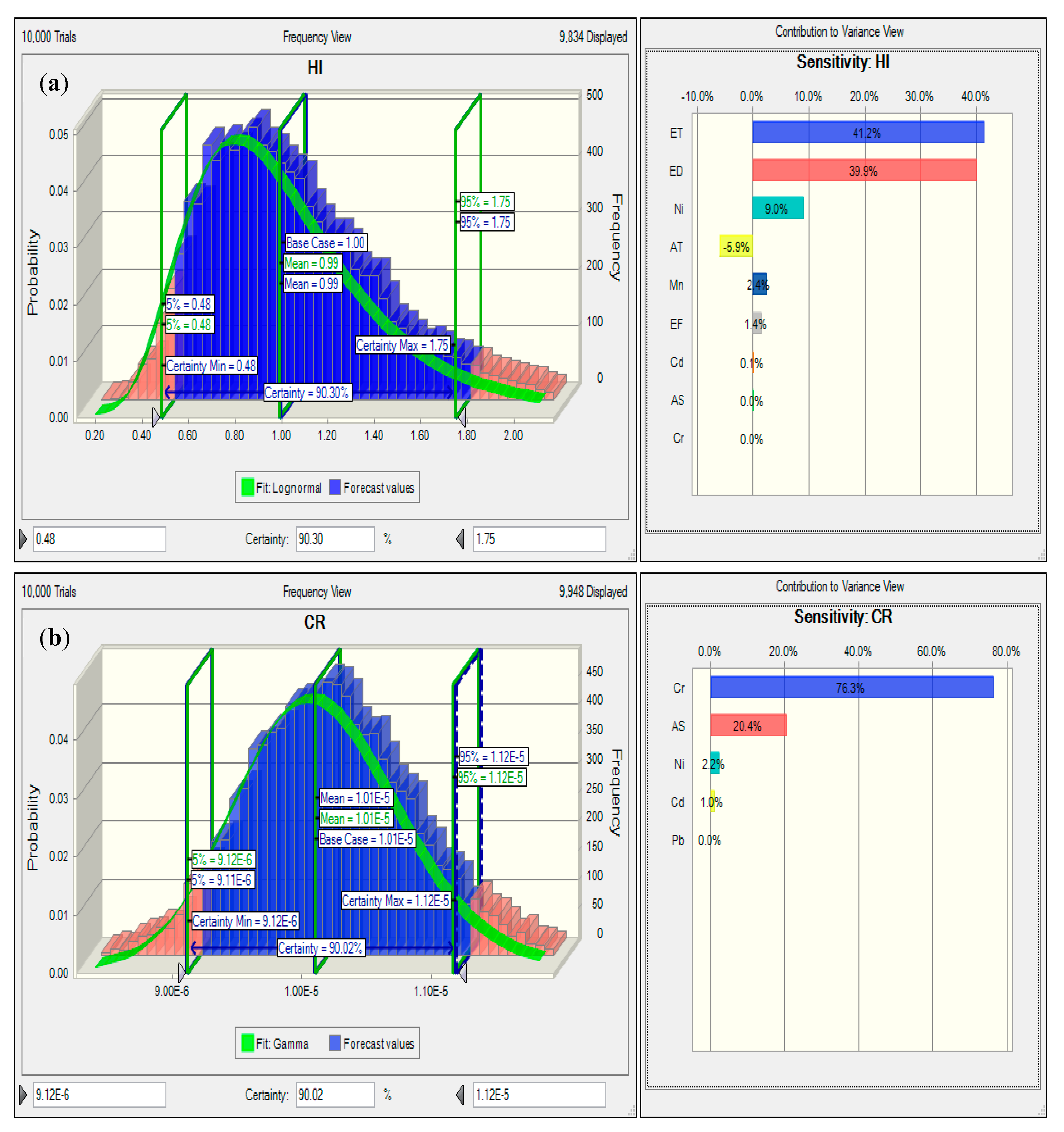 Environments 10 00190 g004