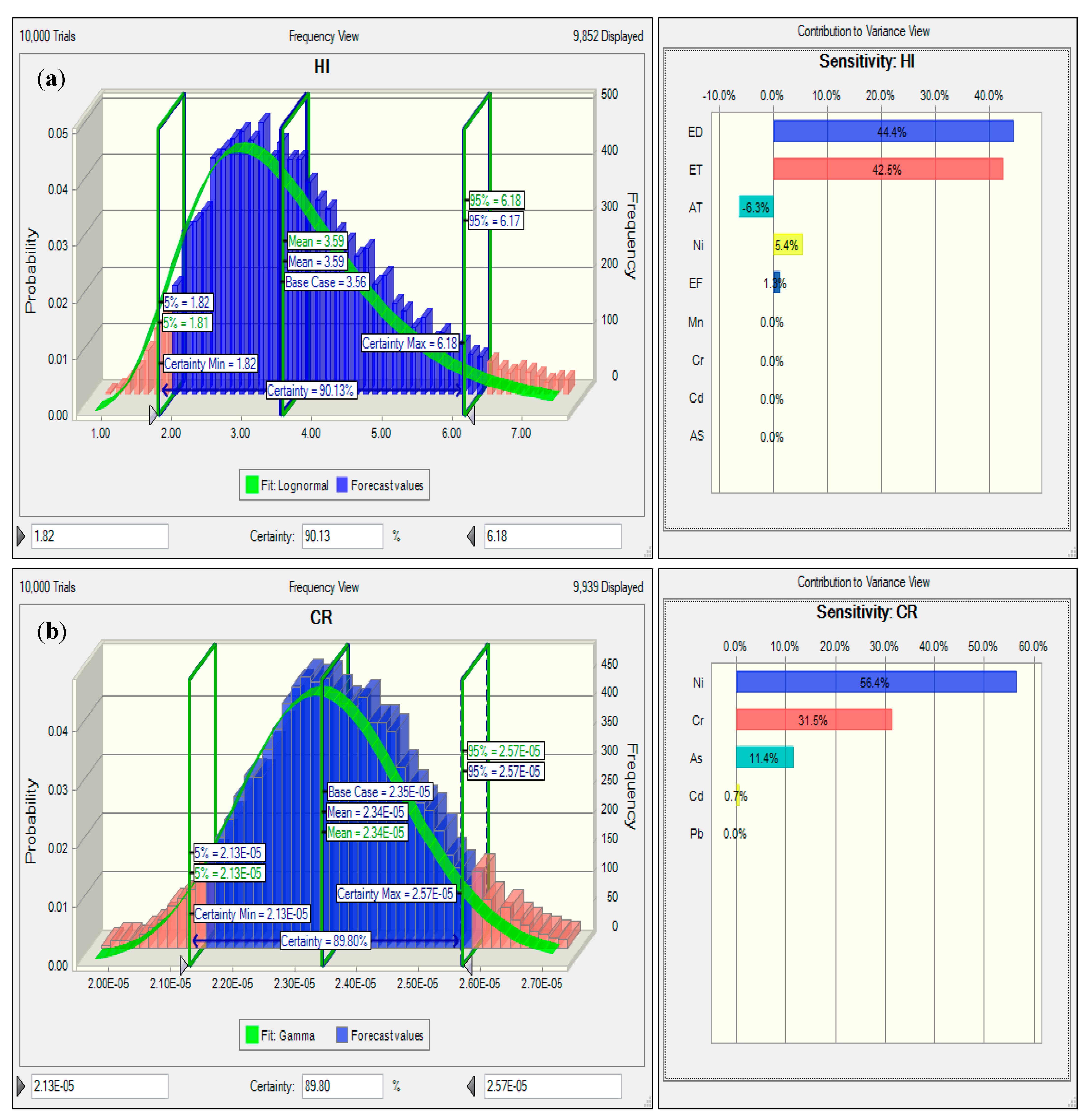 Environments 10 00190 g006