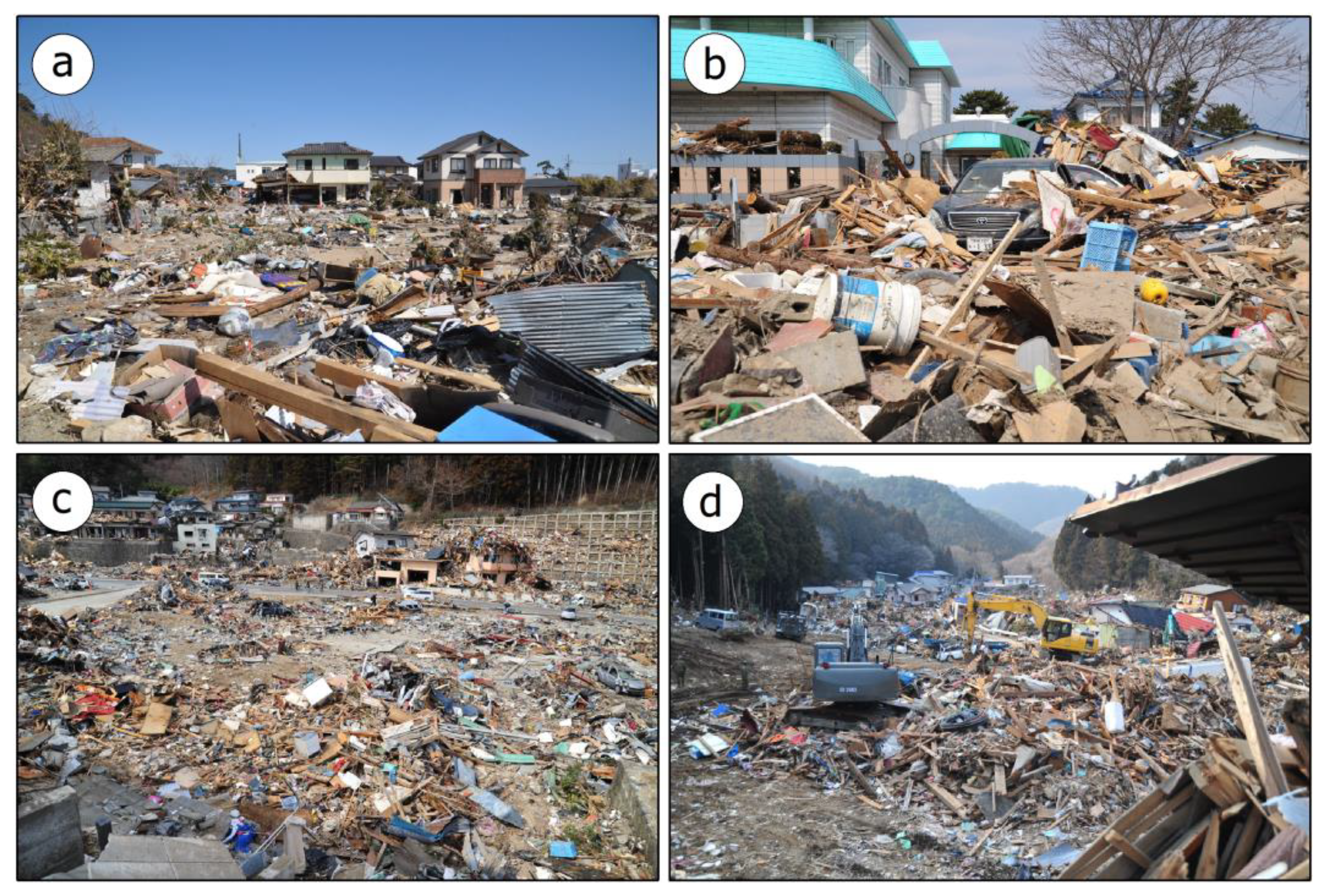 Environments 10 00192 g003 Environments 10 00192 g003