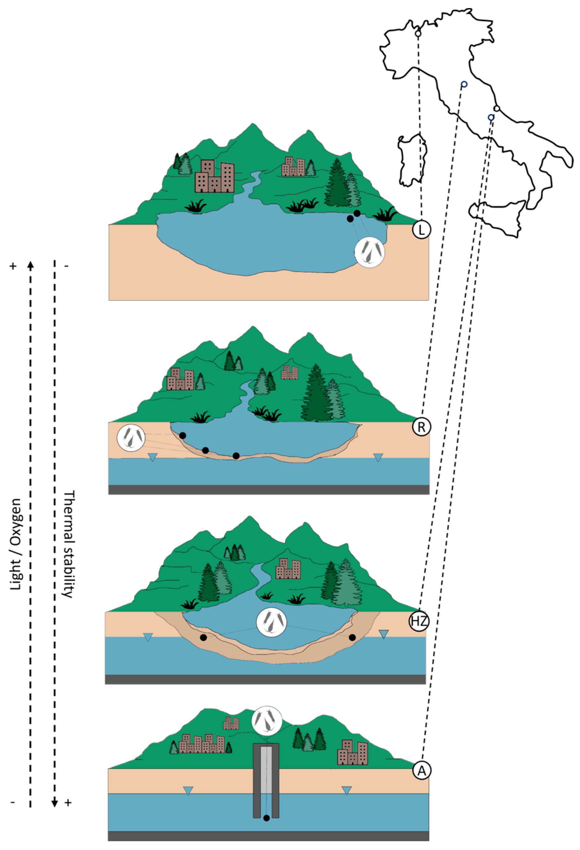 Environments 10 00199 g001