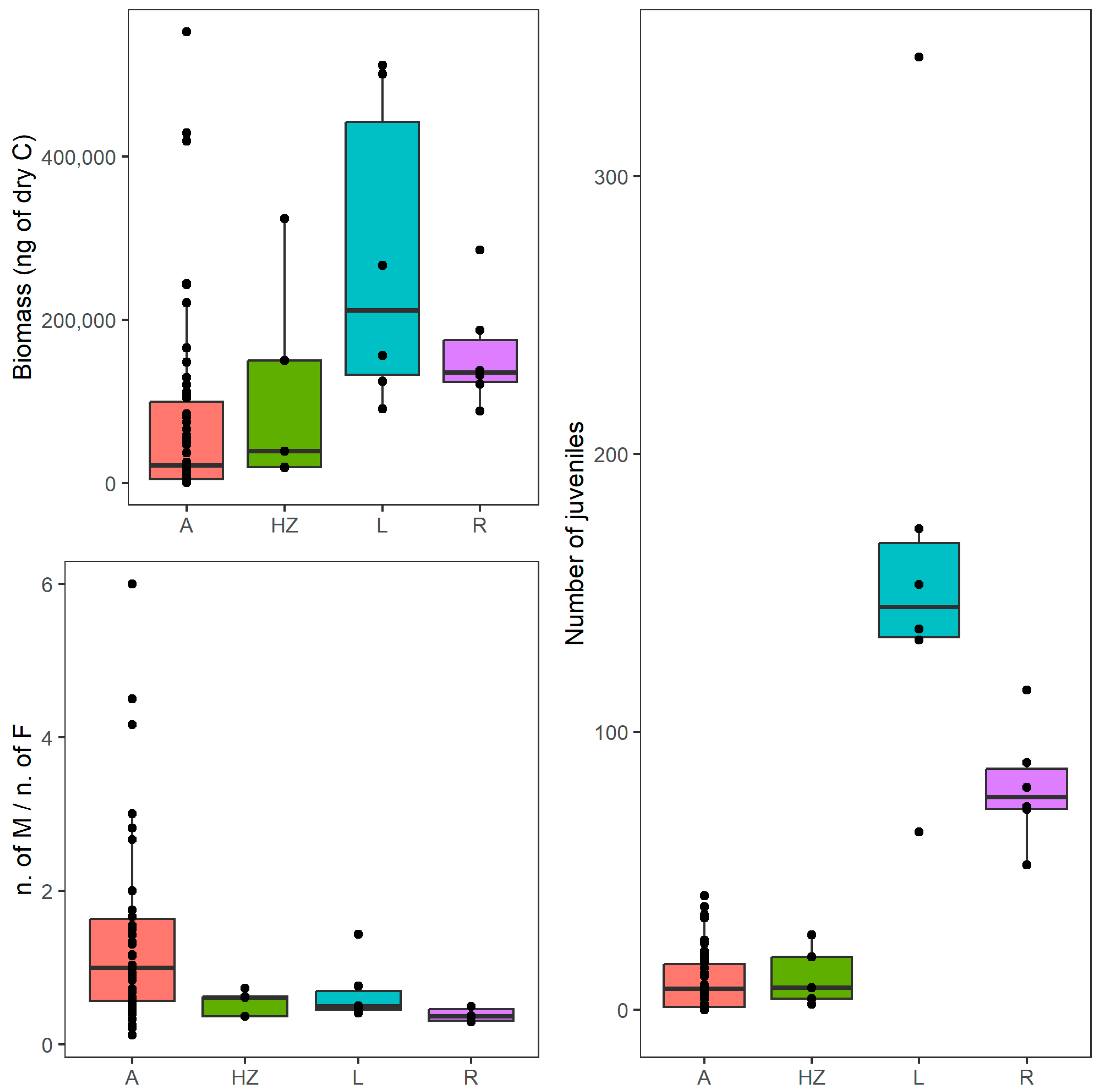 Environments 10 00199 g003
