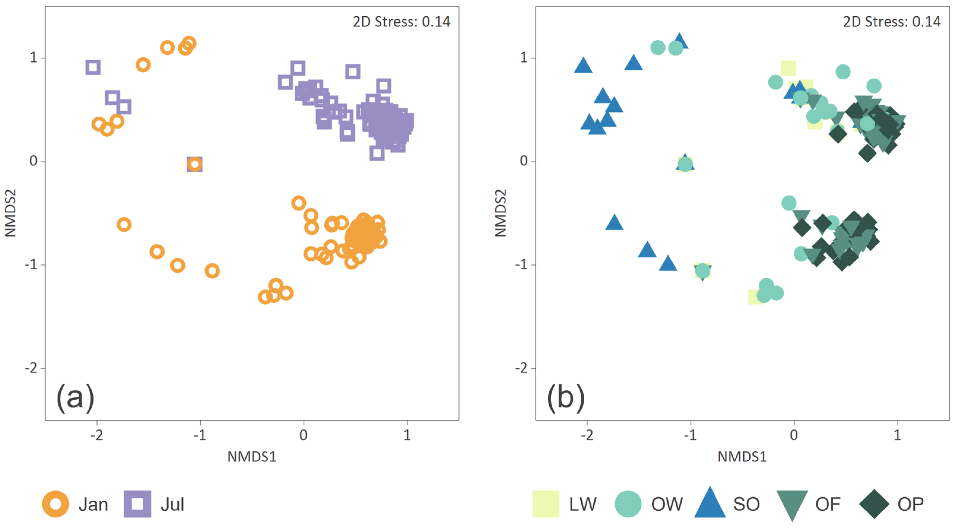 Environments 10 00205 g004