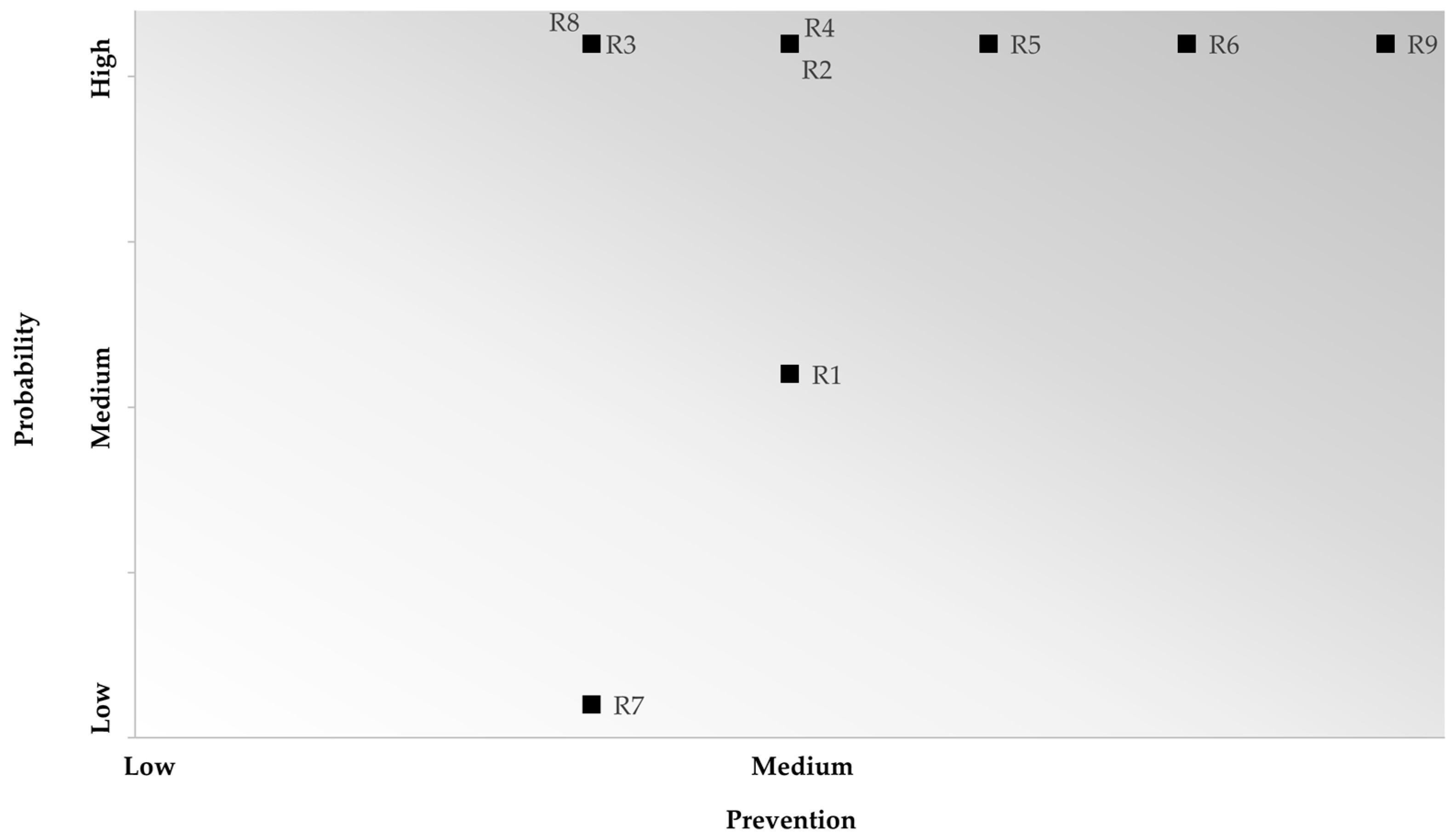 Environments 10 00220 g001